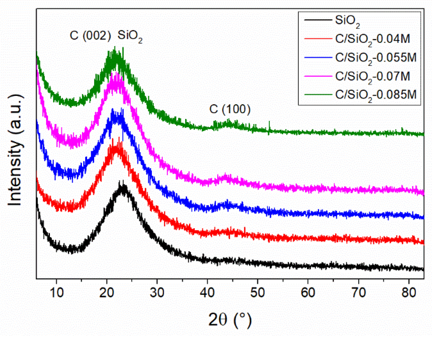 Molecules 26 04531 g001