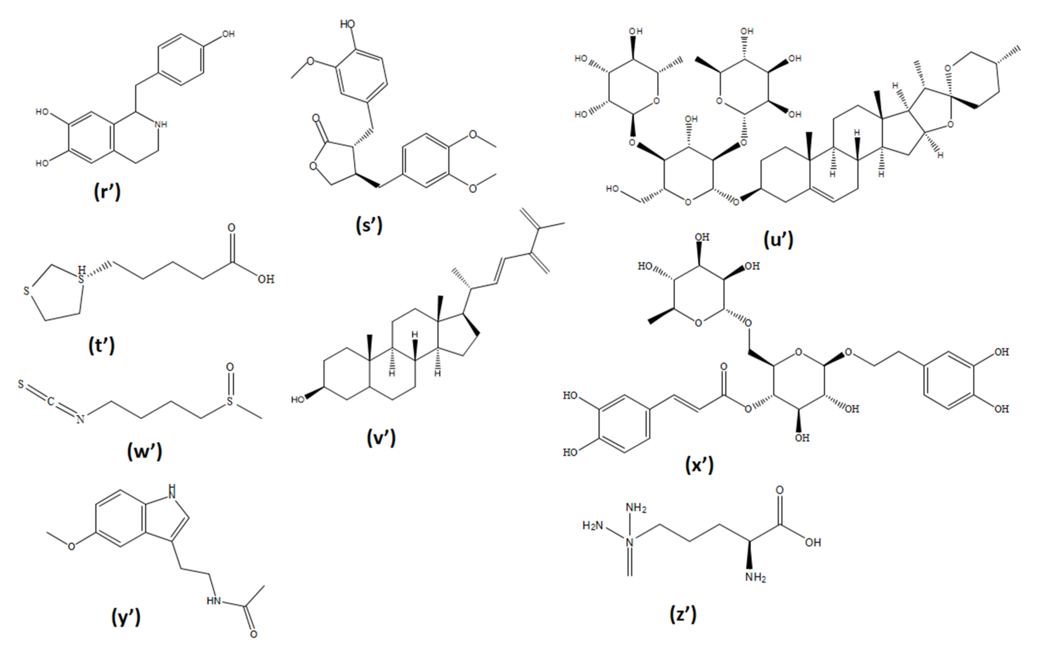 Molecules 26 04533 g008b