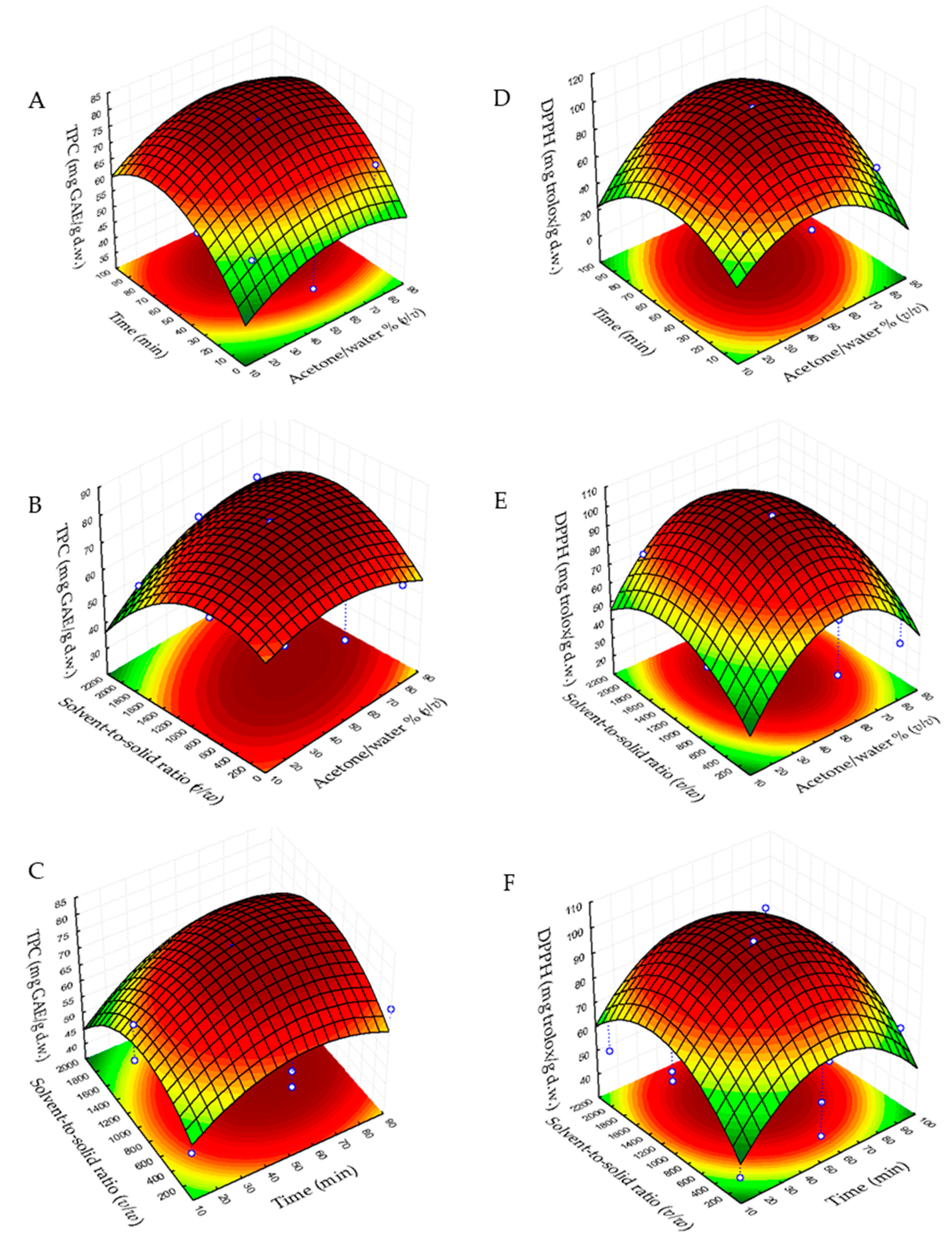 Molecules 26 04536 g001