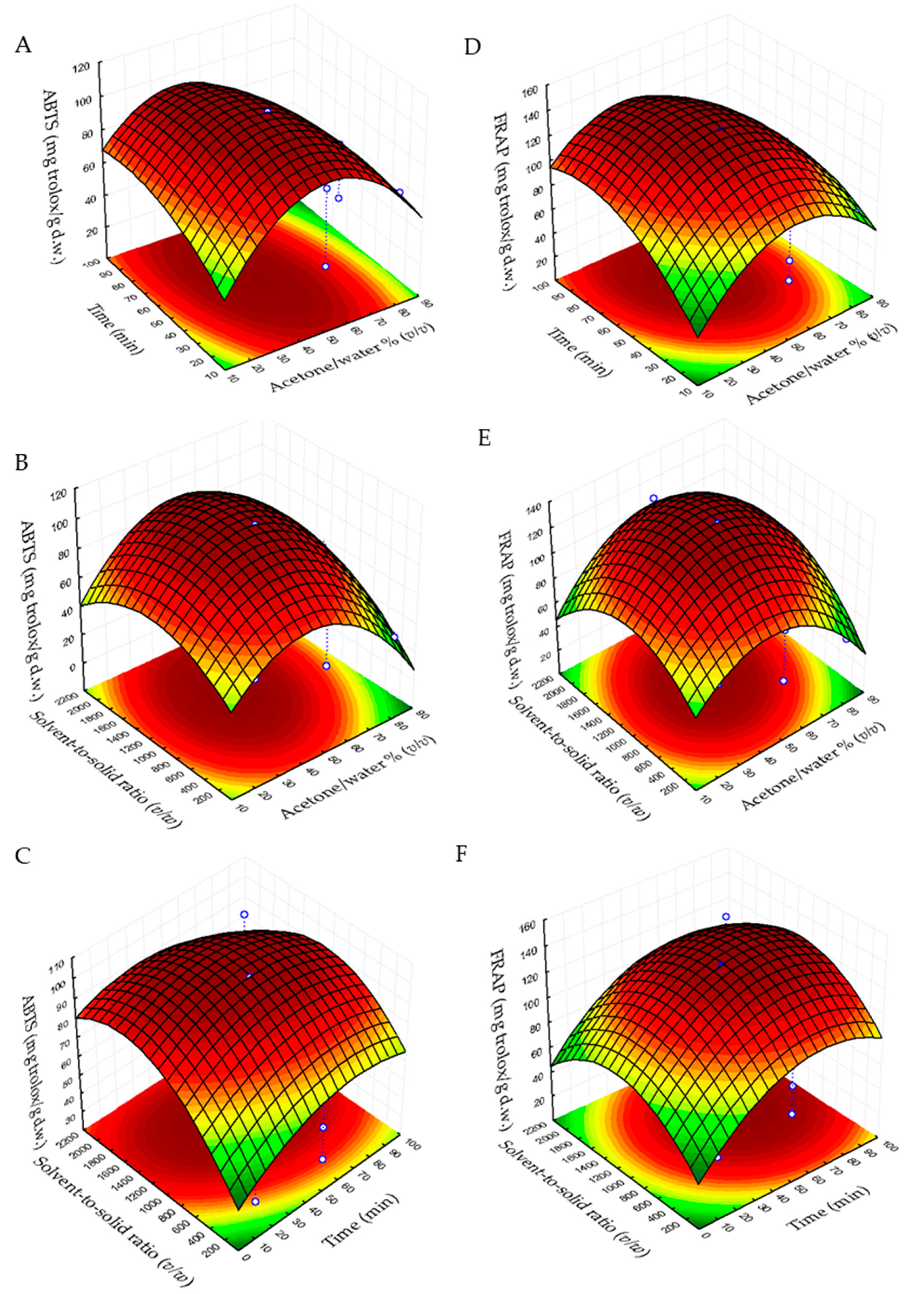 Molecules 26 04536 g002