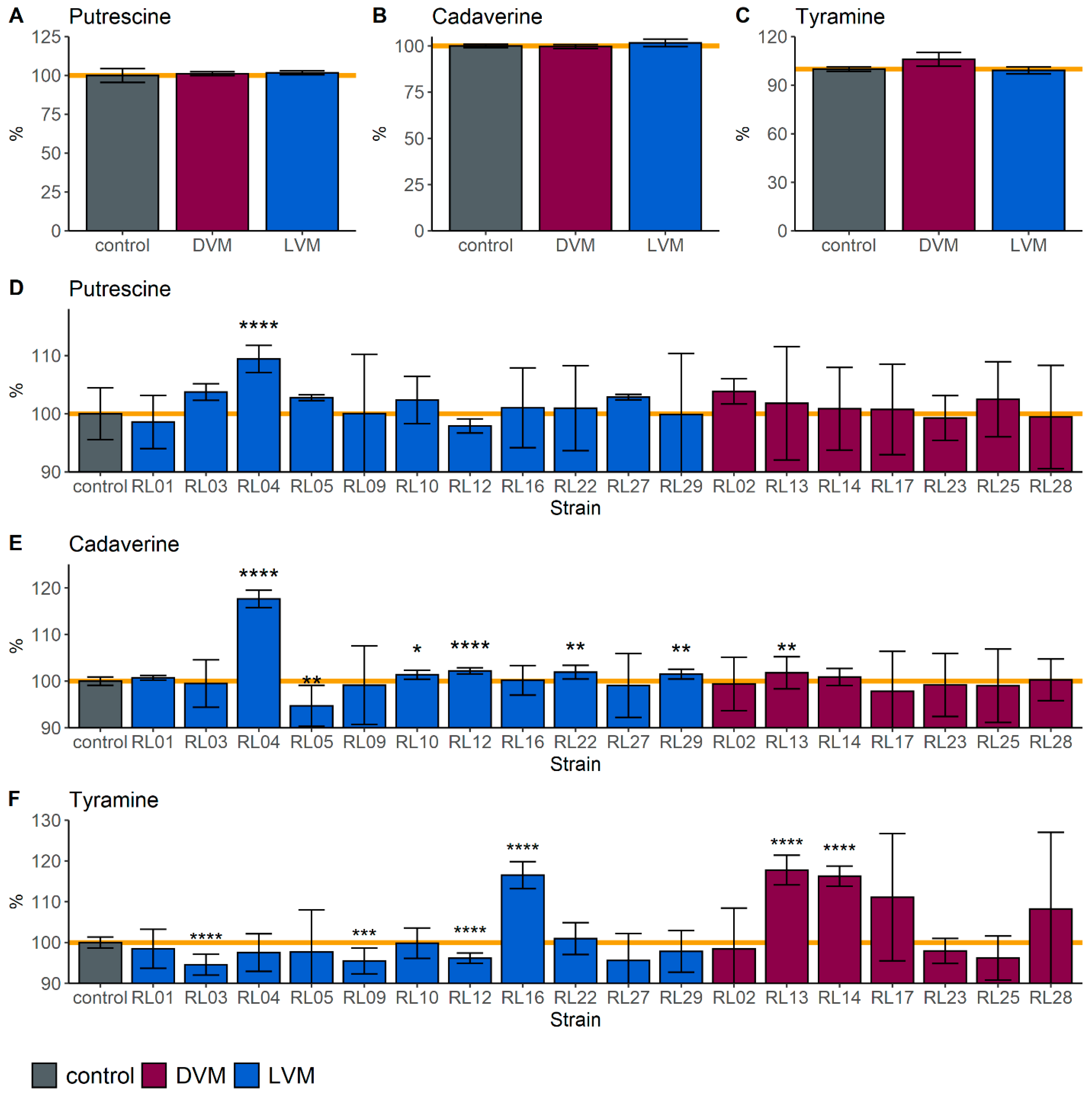Molecules 26 04538 g002