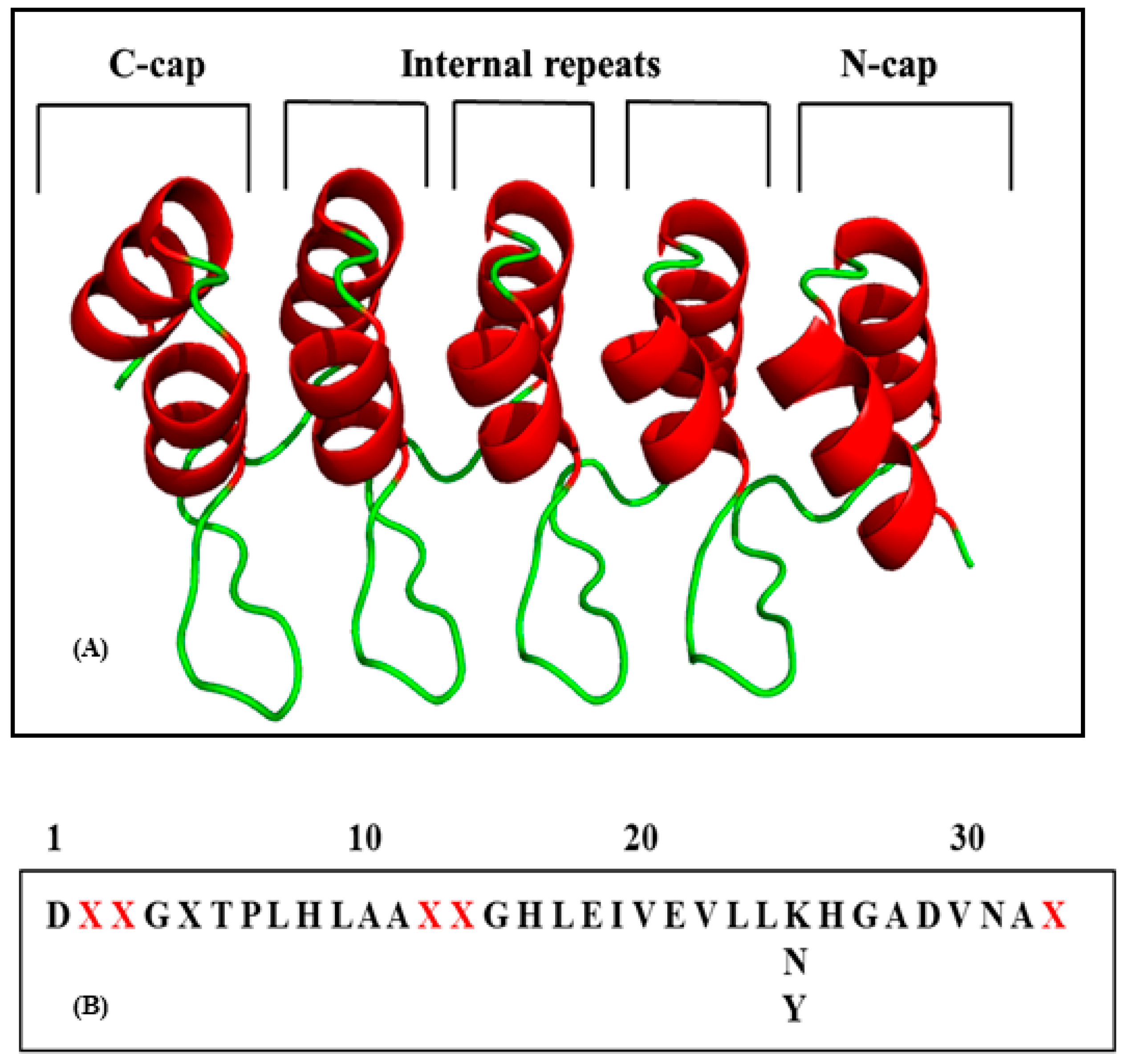 Molecules 26 04540 g001