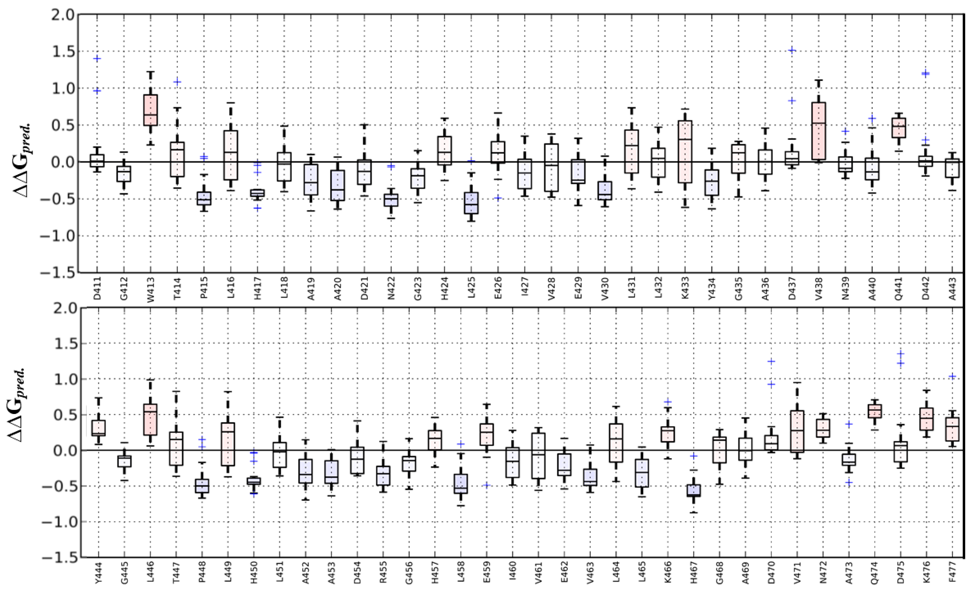Molecules 26 04540 g002