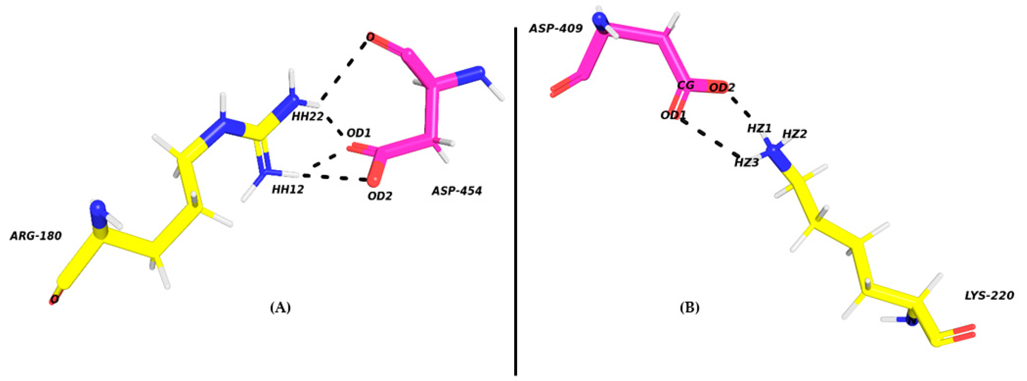 Molecules 26 04540 g005