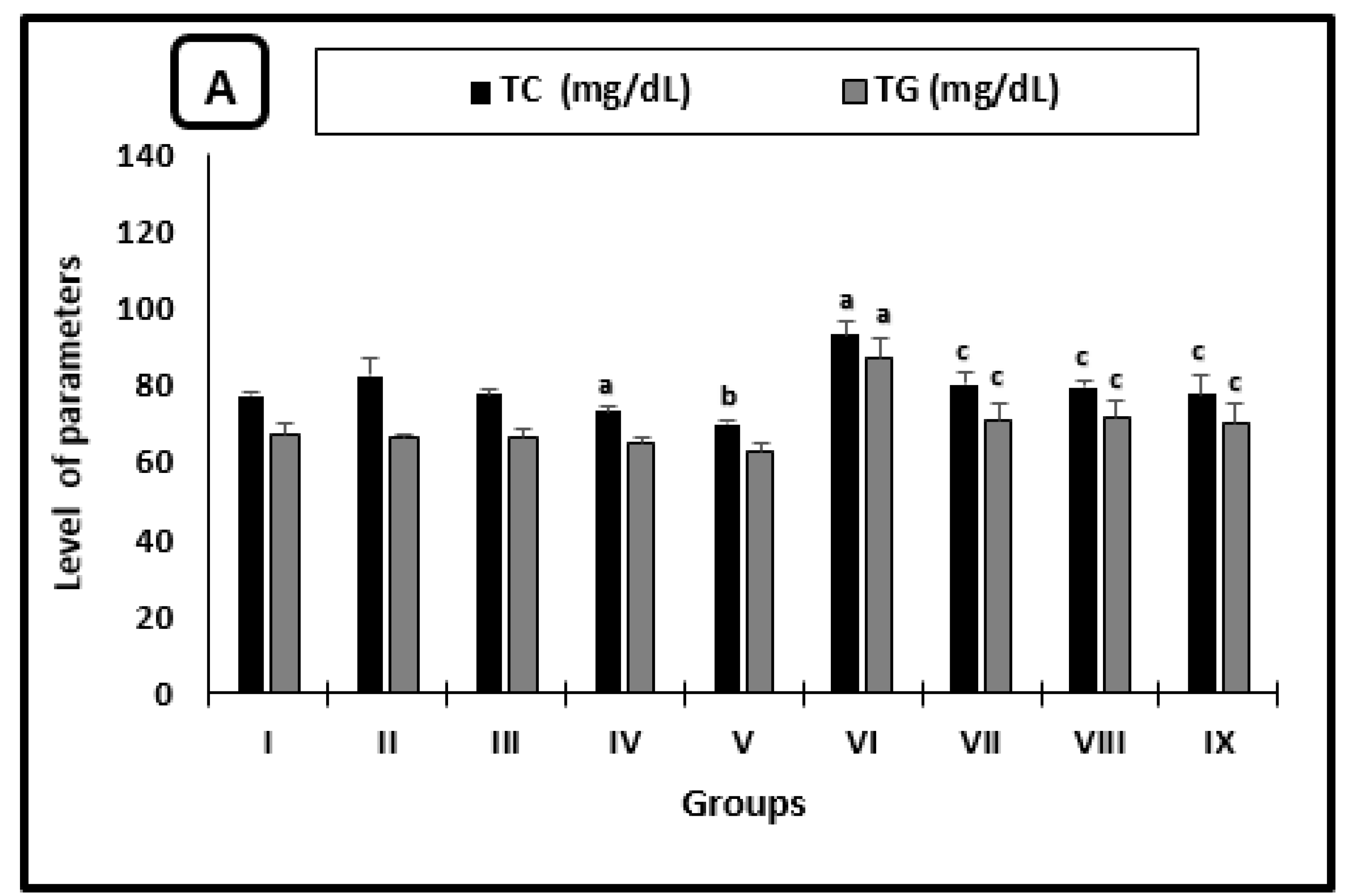 Molecules 26 04542 g001a