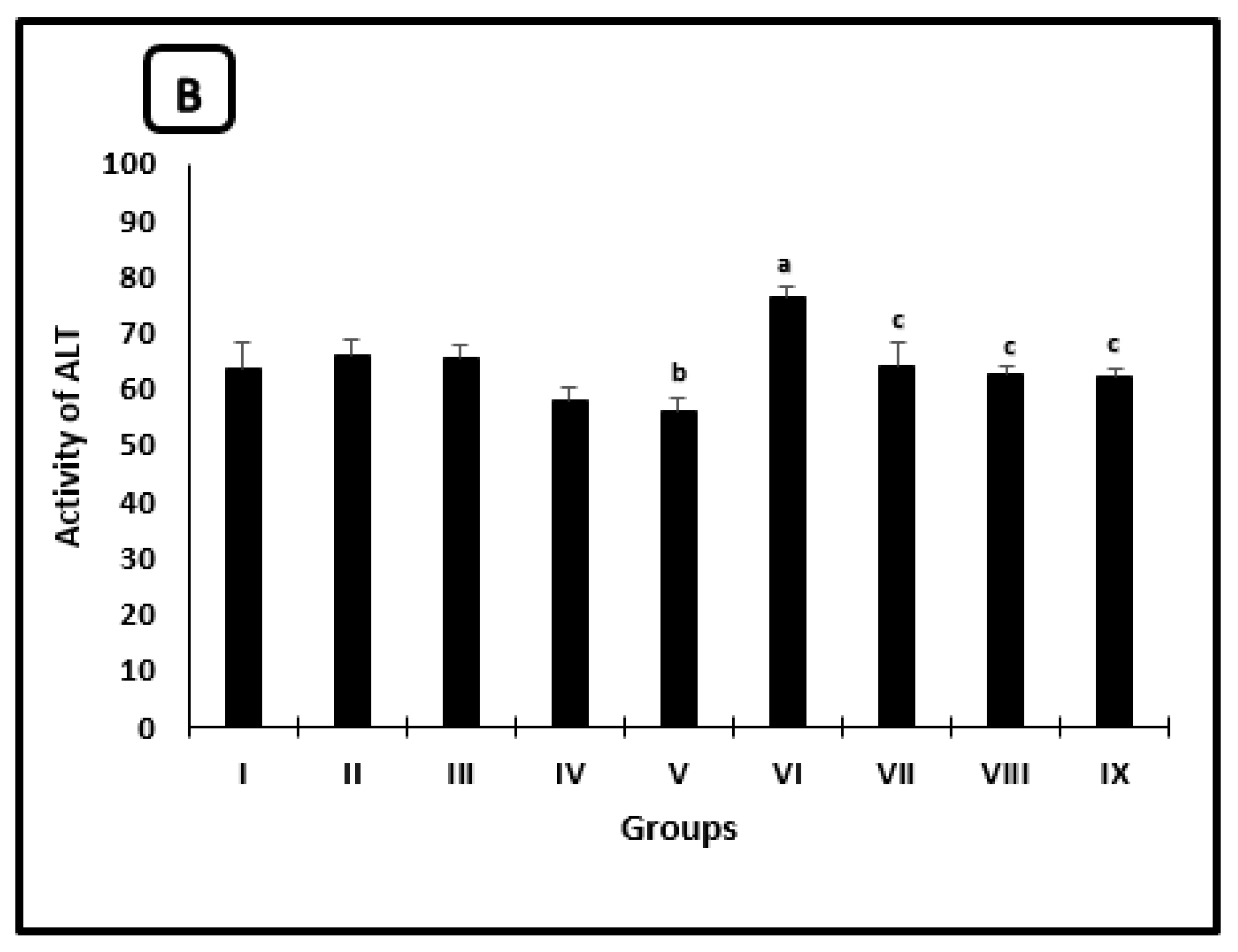 Molecules 26 04542 g001b