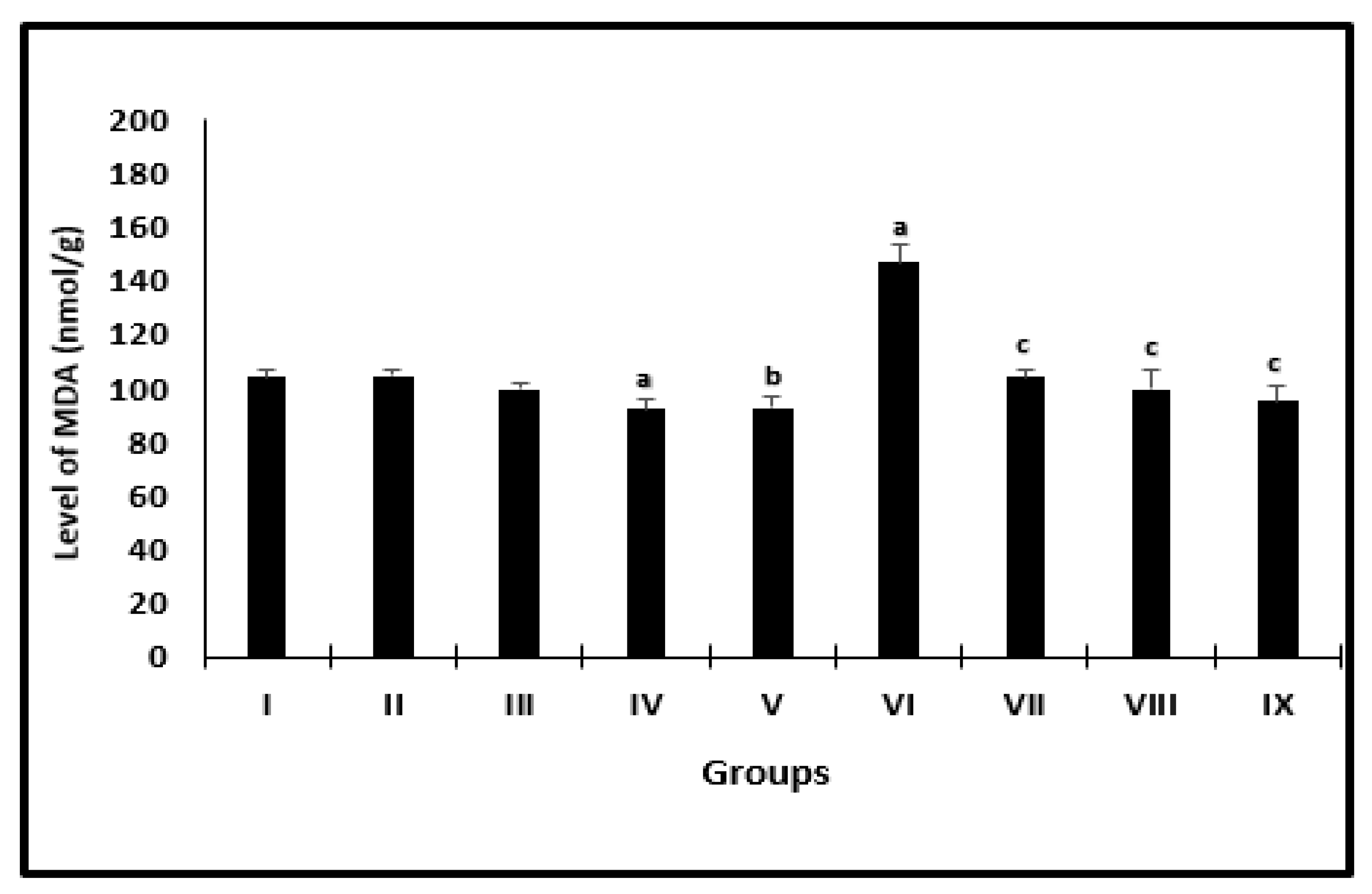 Molecules 26 04542 g003