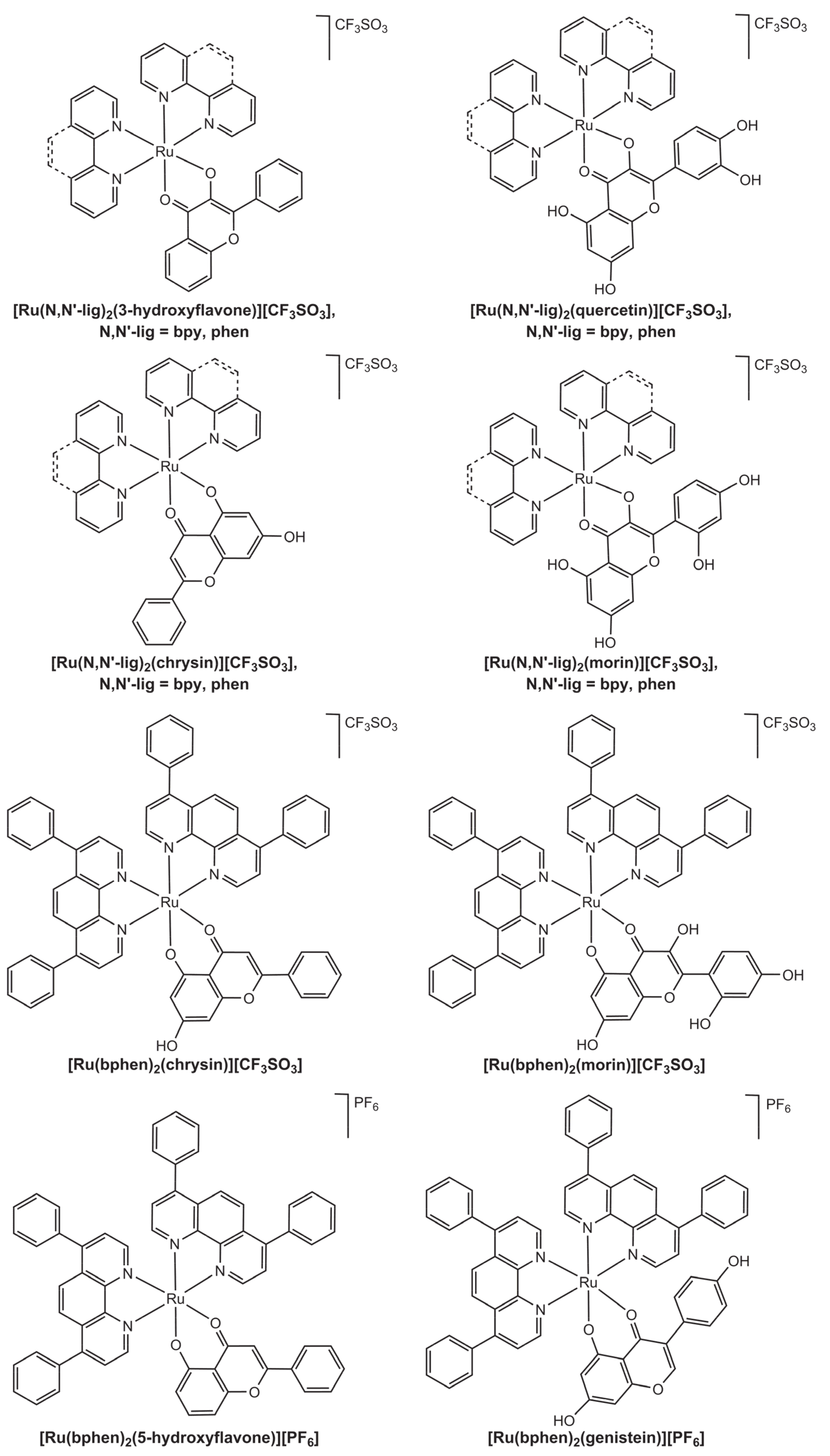 Molecules 26 04544 g006