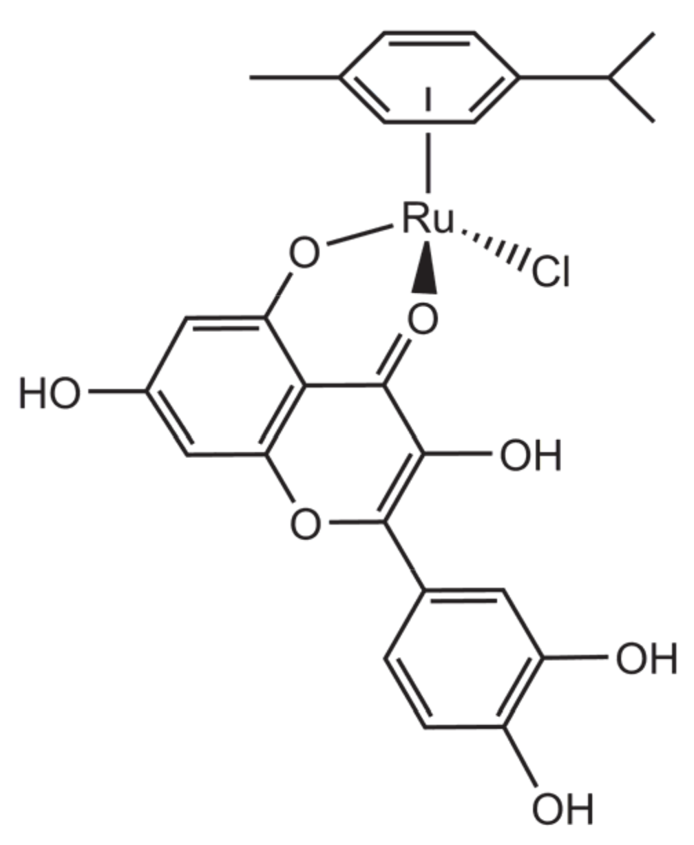 Molecules 26 04544 g012
