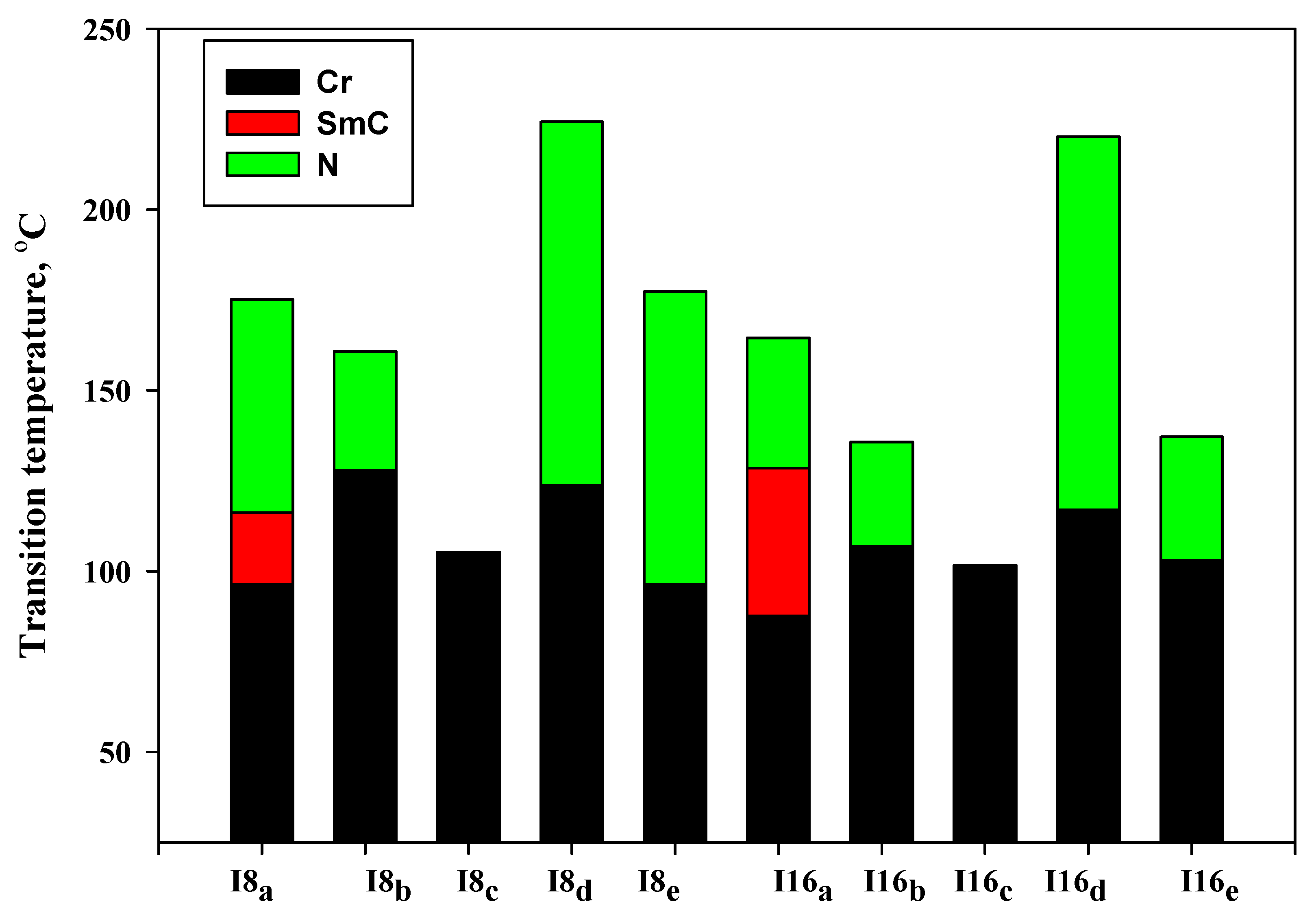 Molecules 26 04546 g003