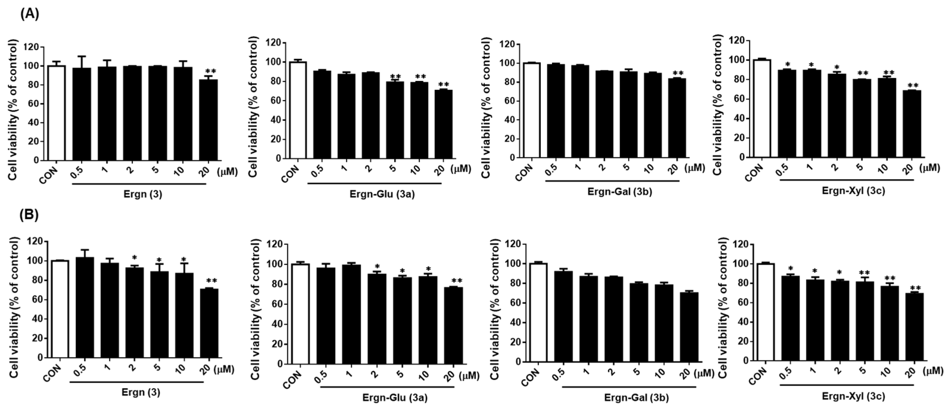 Molecules 26 04547 g003