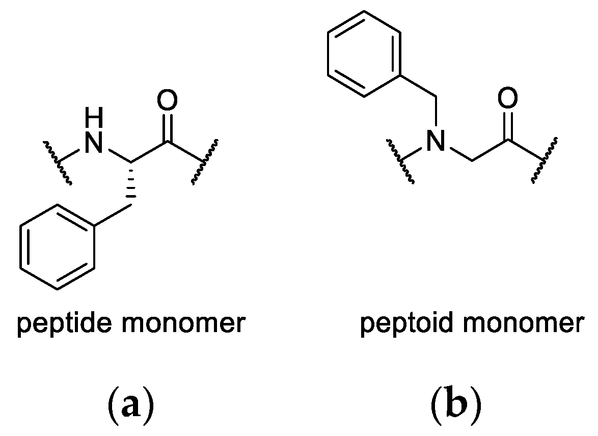 Molecules 26 04548 g001