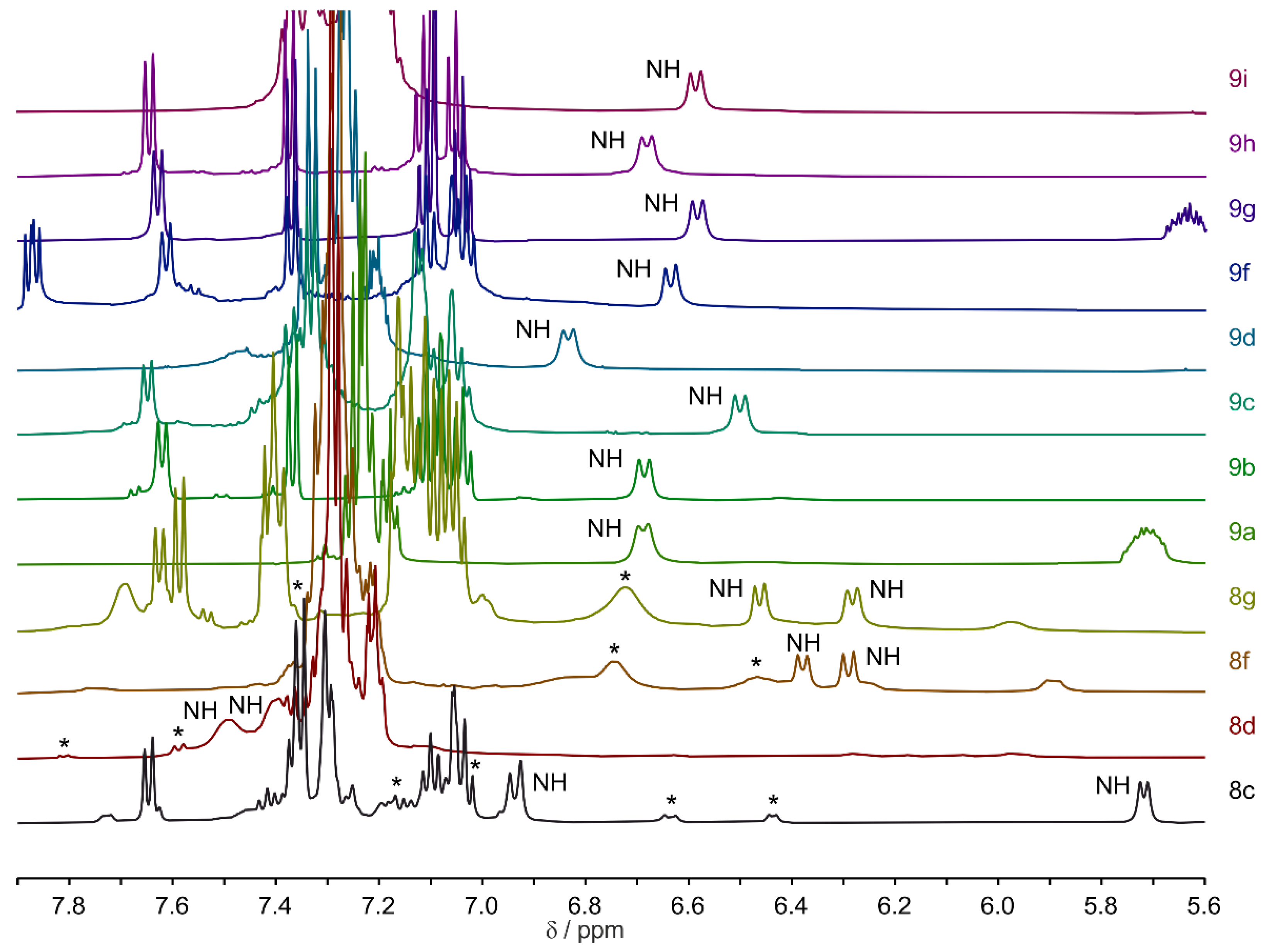 Molecules 26 04548 g003
