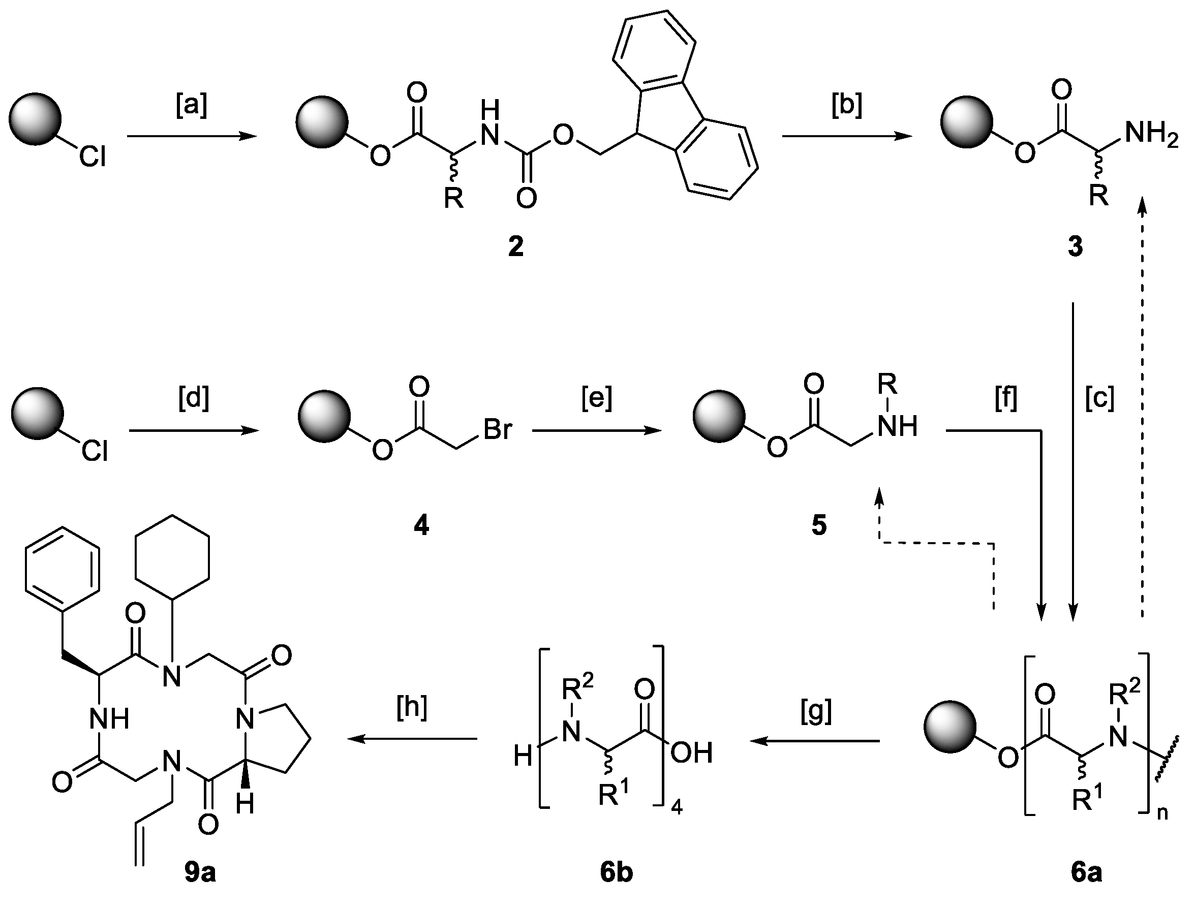 Molecules 26 04548 sch002