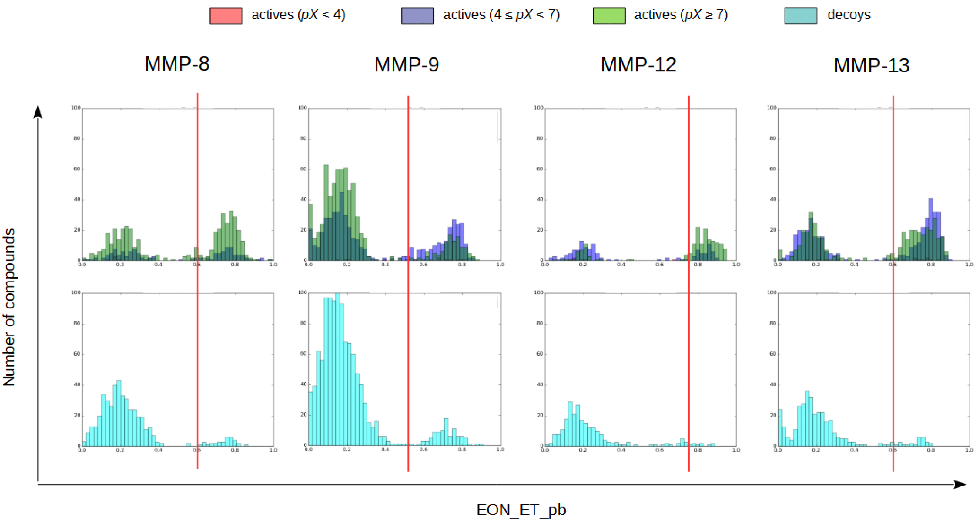 Molecules 26 04553 g001 Molecules 26 04553 g001