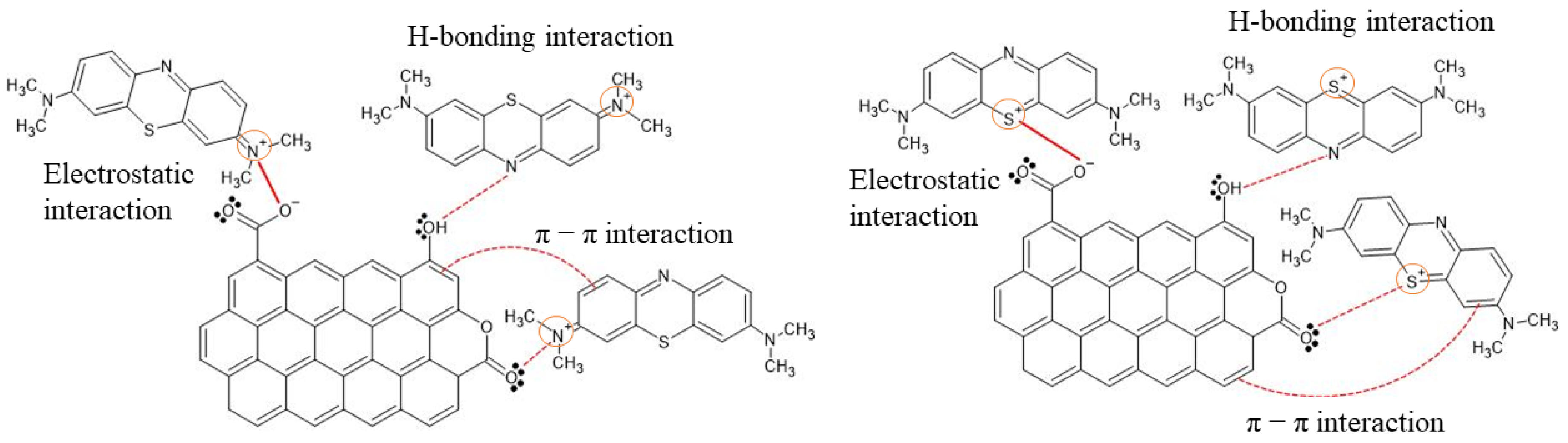 Molecules 26 04555 g006 Molecules 26 04555 g006