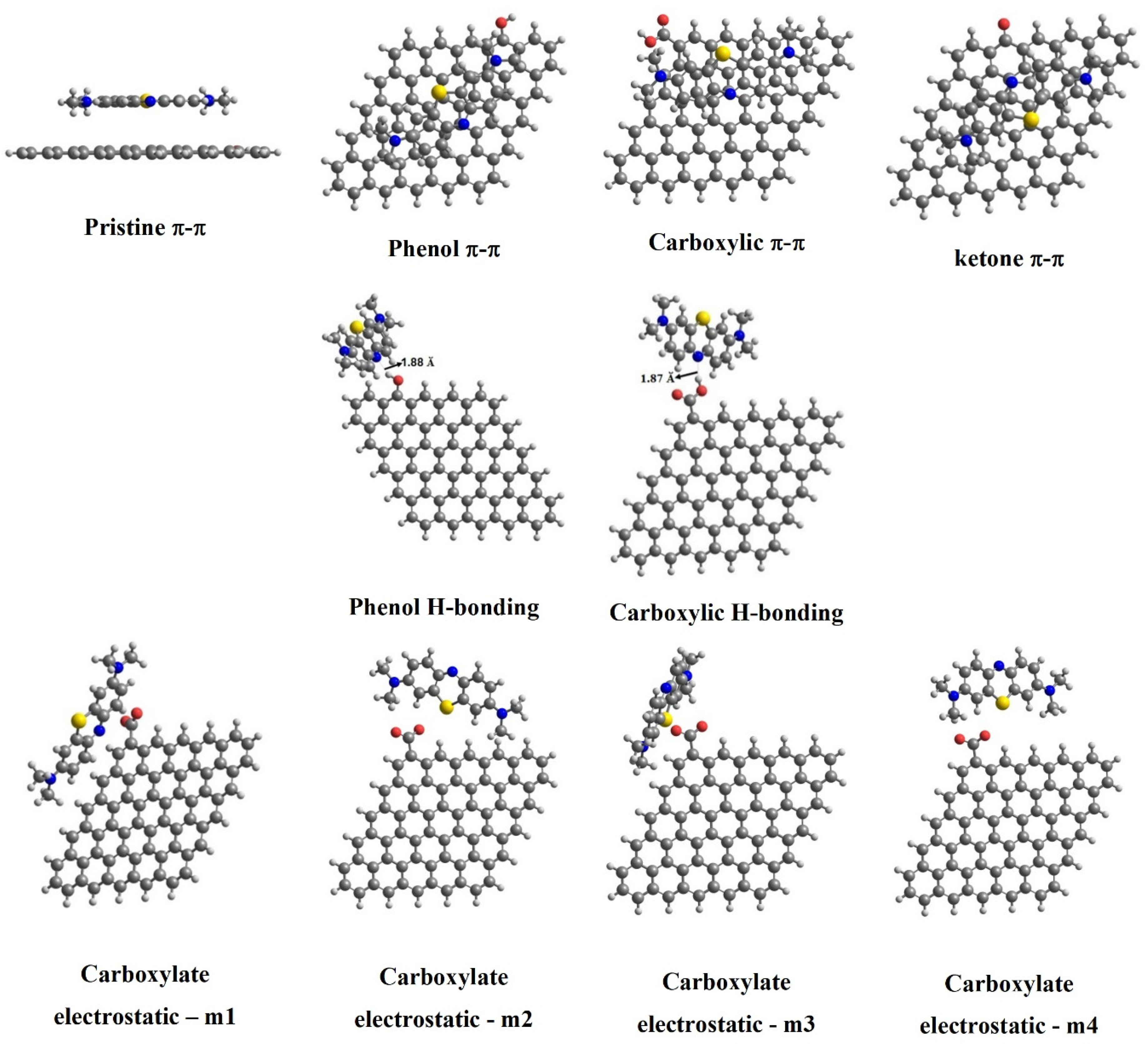 Molecules 26 04555 g007 Molecules 26 04555 g007