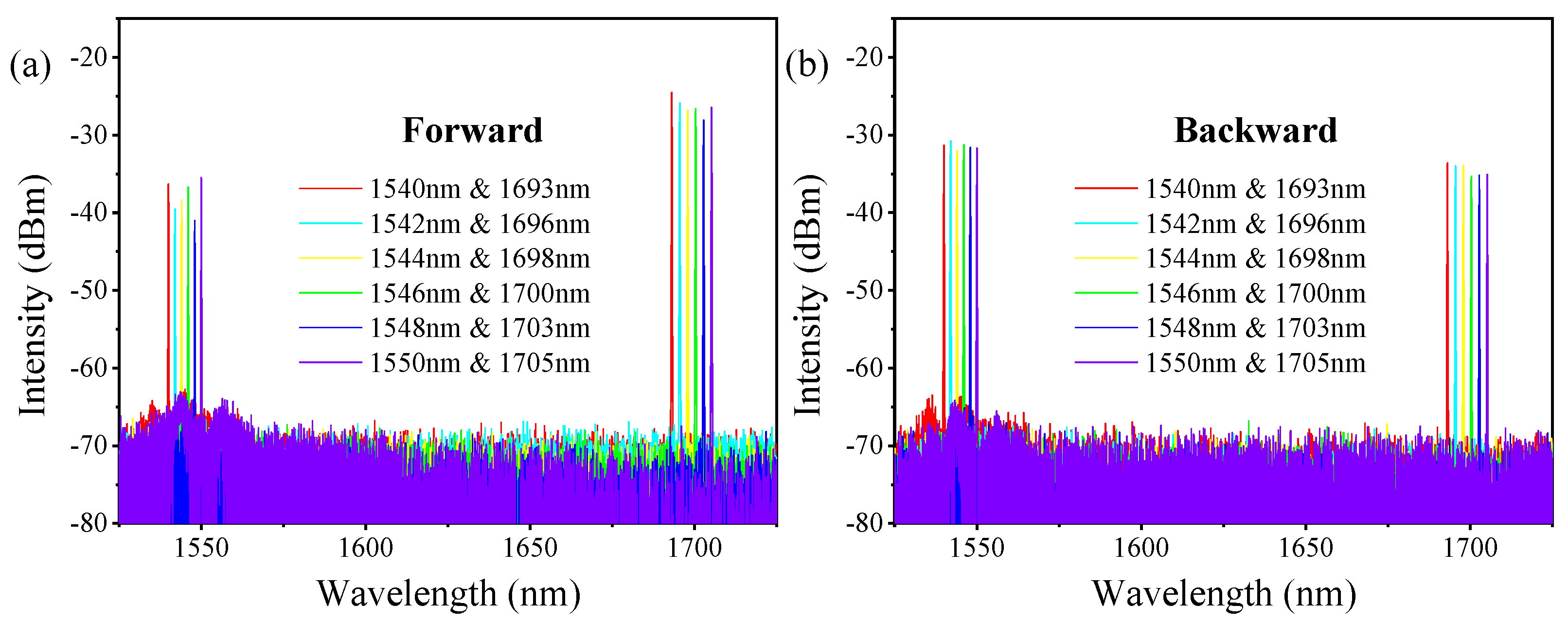 Molecules 26 04561 g002
