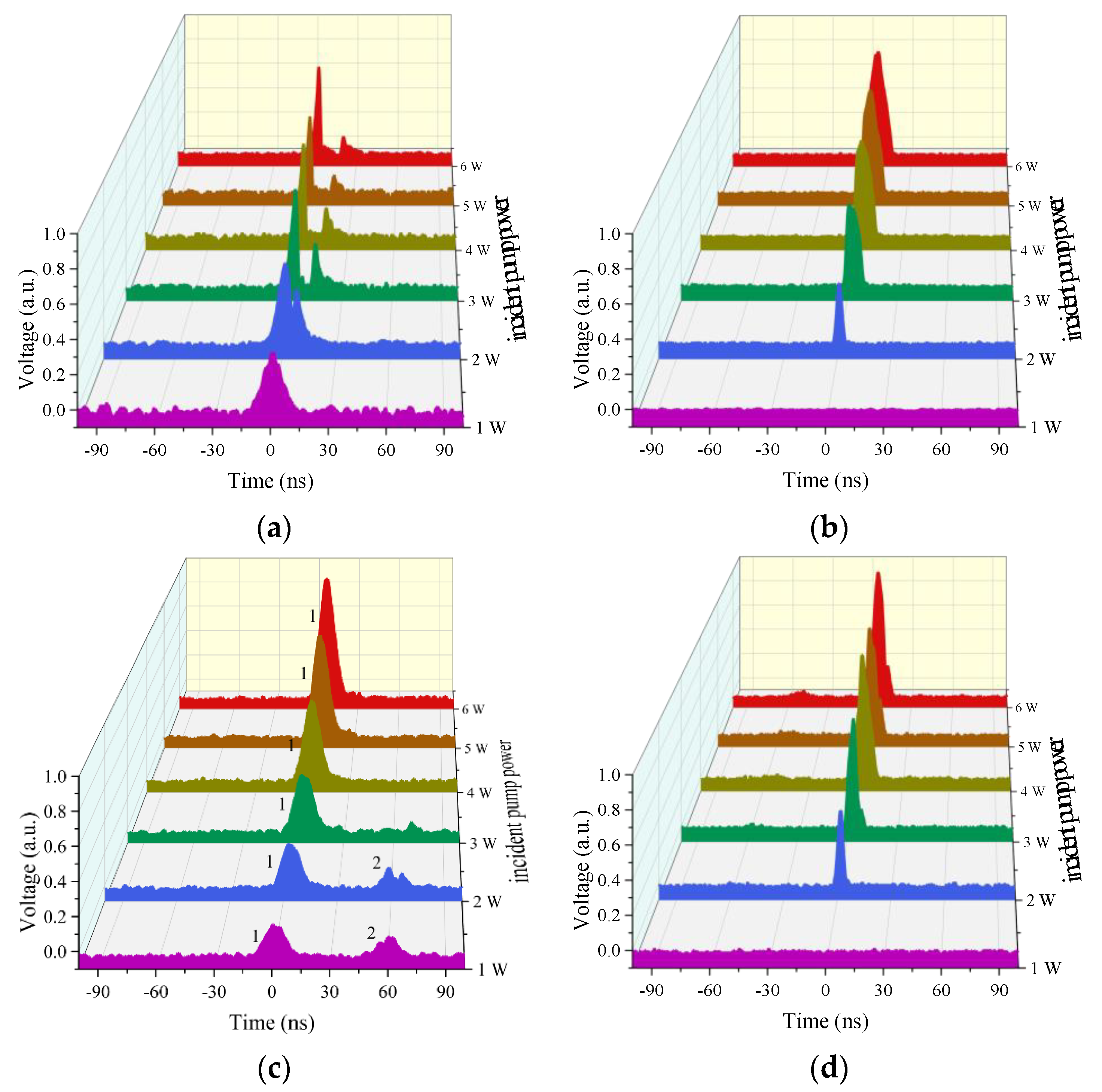Molecules 26 04561 g003