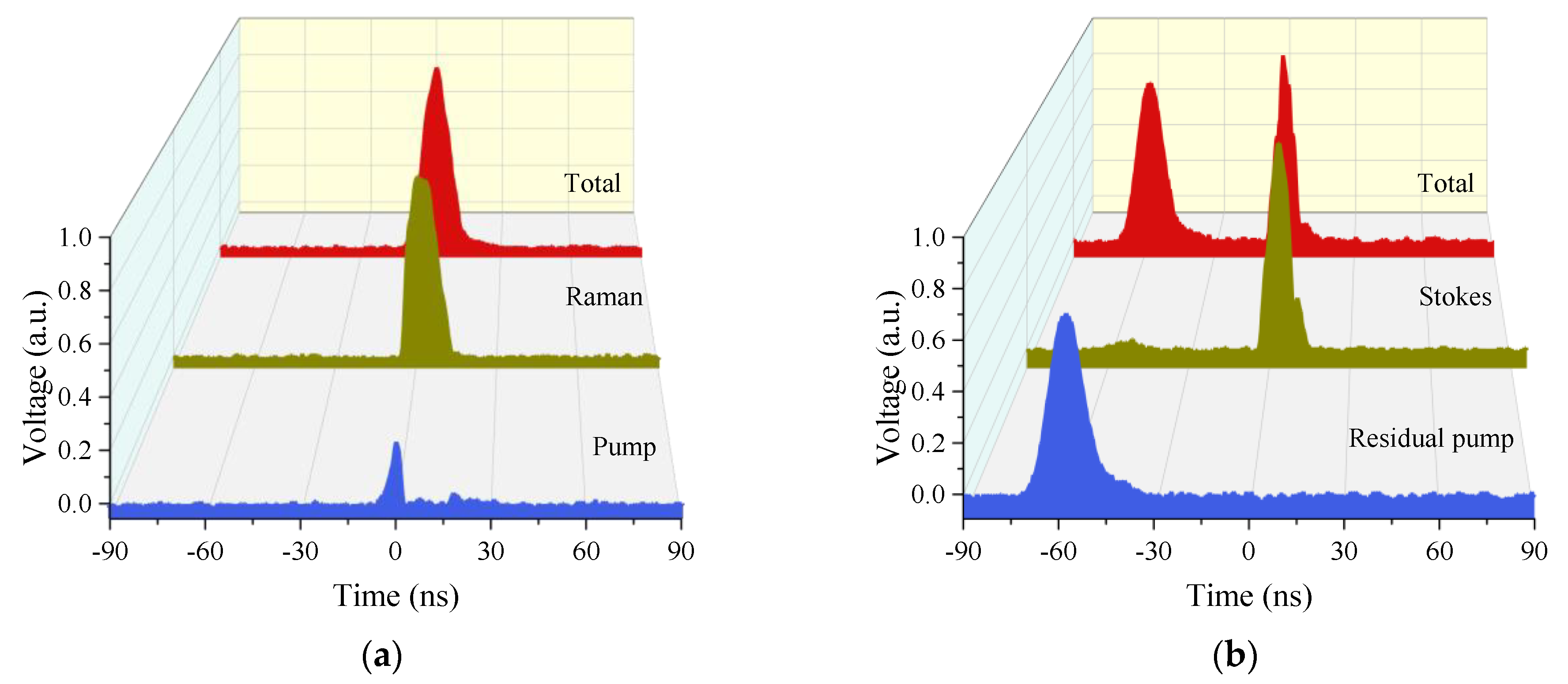 Molecules 26 04561 g004