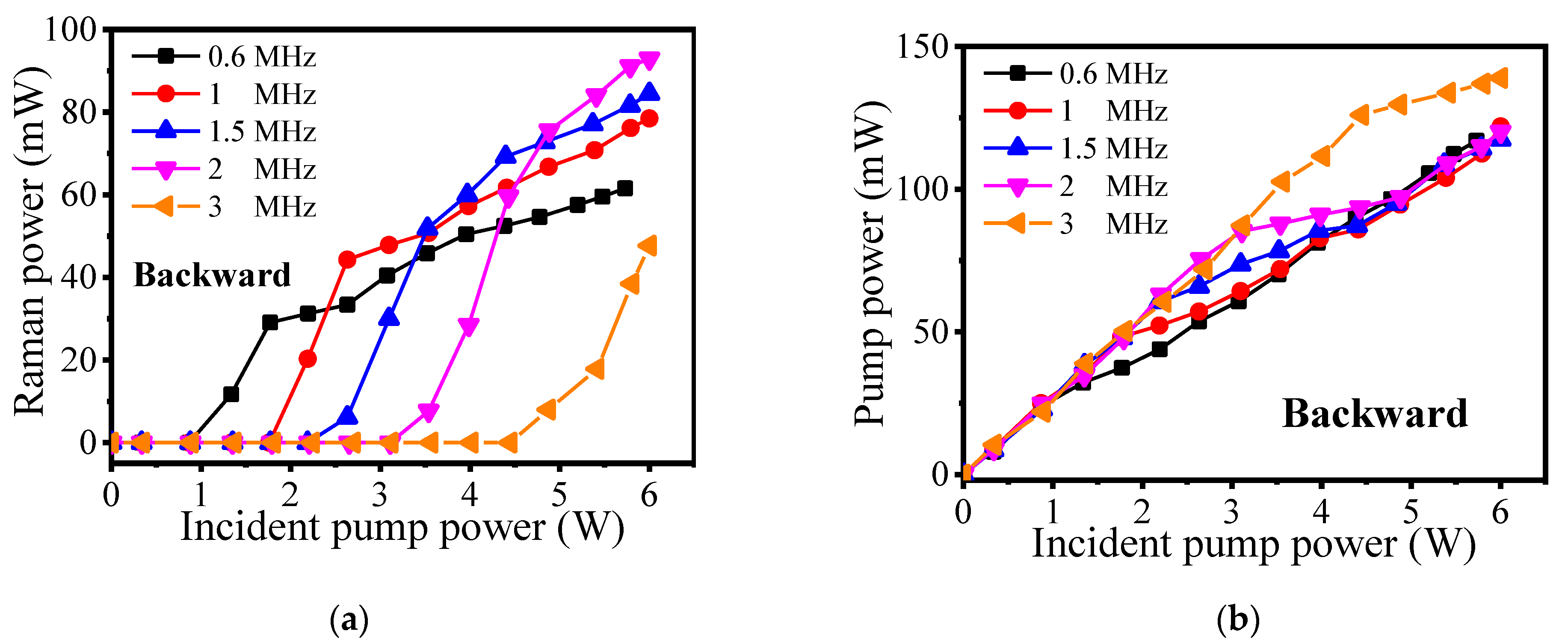 Molecules 26 04561 g006