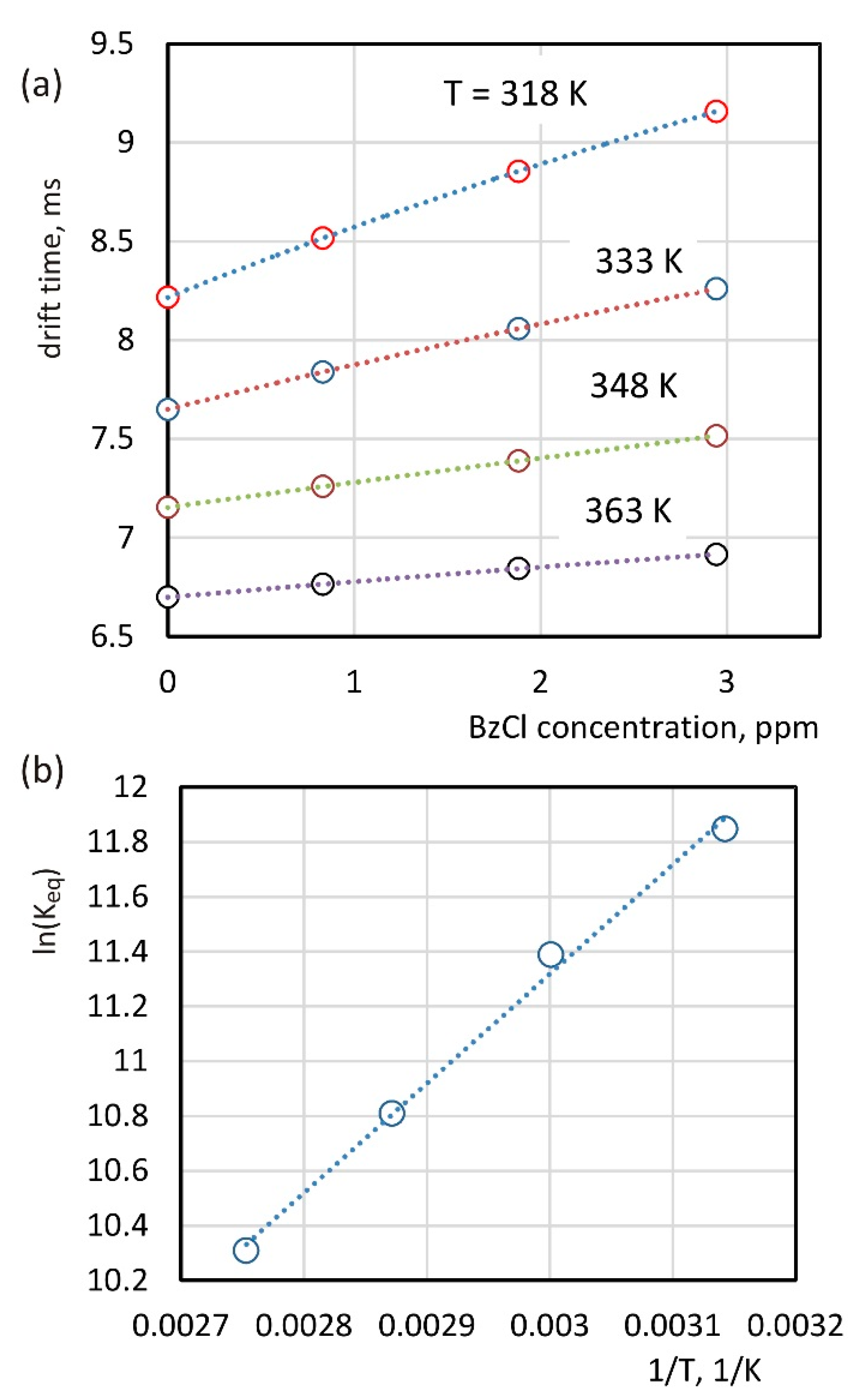 Molecules 26 04562 g007