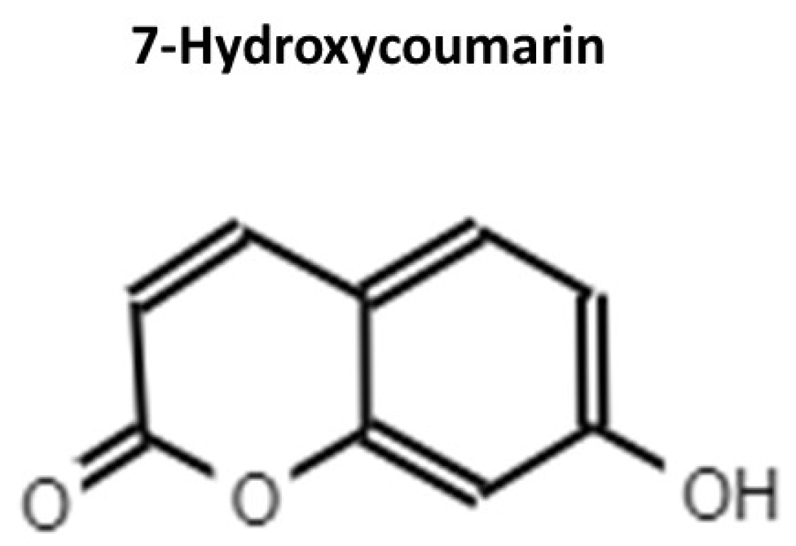 Molecules 26 04564 g002
