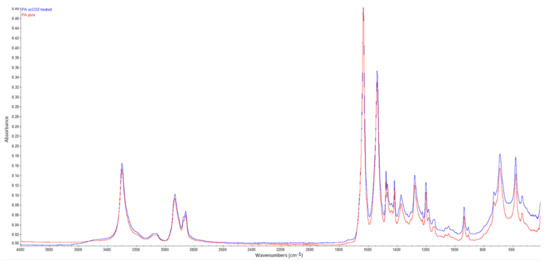 Molecules 26 04572 g0a3