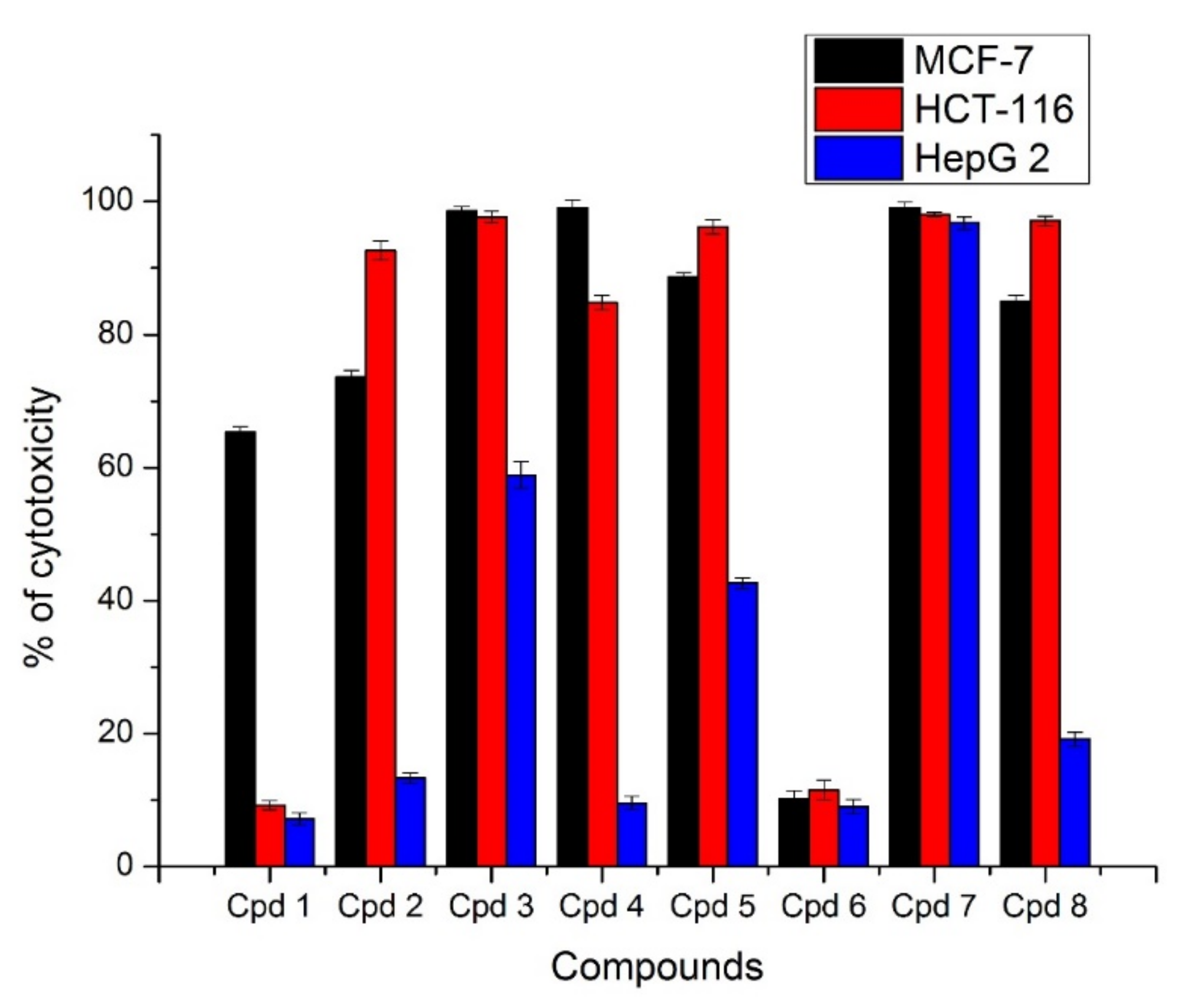Molecules 26 04573 g002