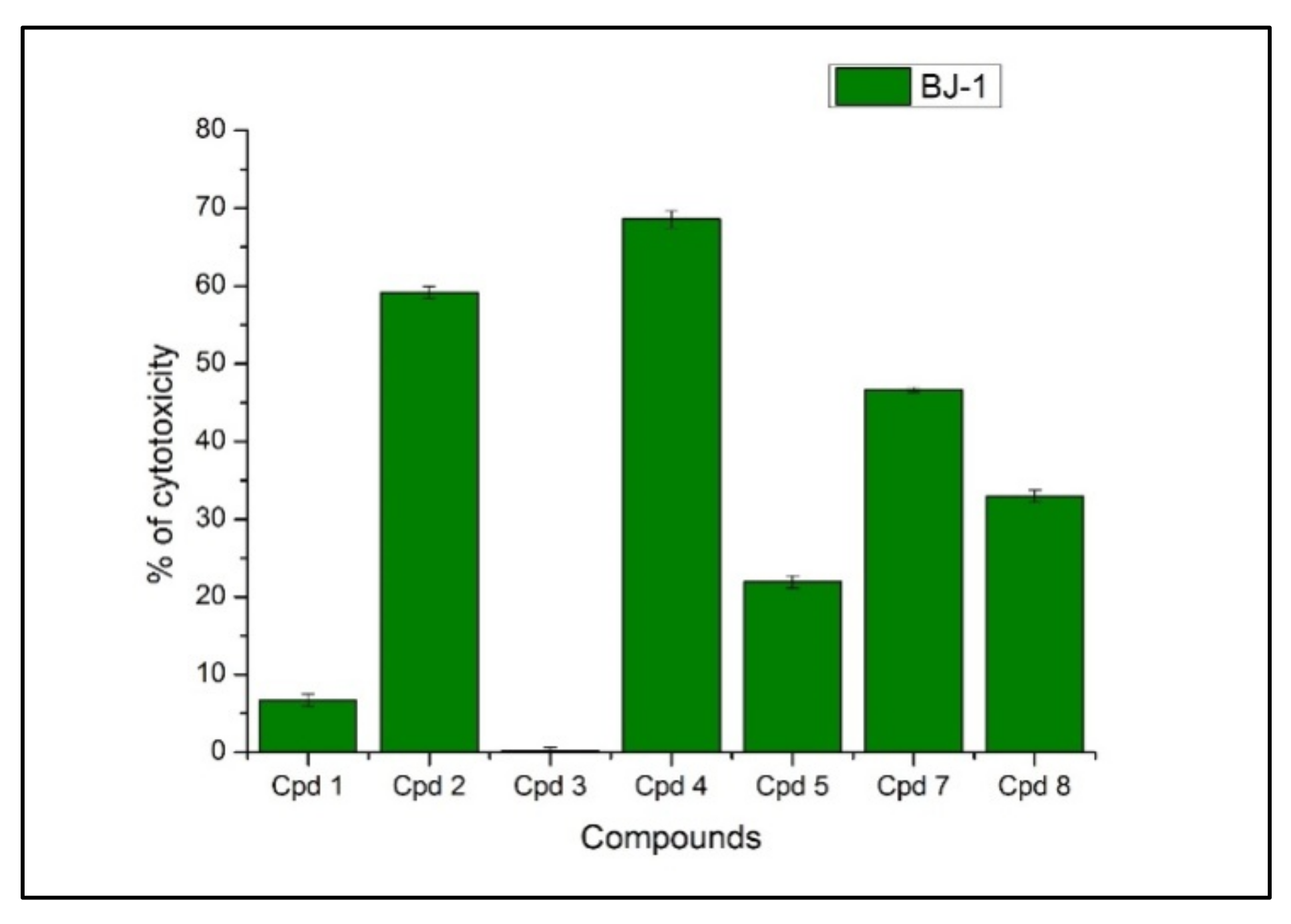 Molecules 26 04573 g004