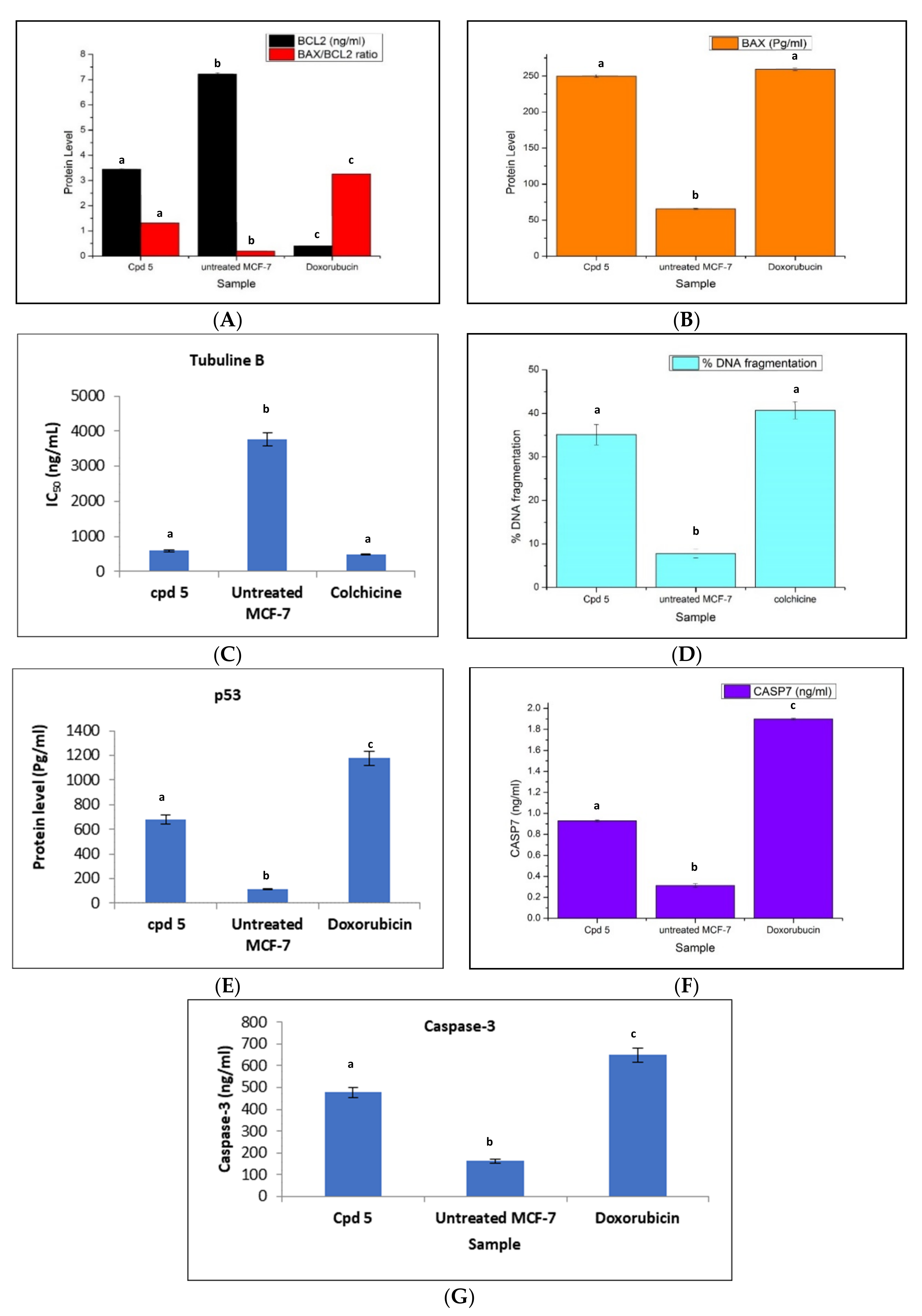 Molecules 26 04573 g005