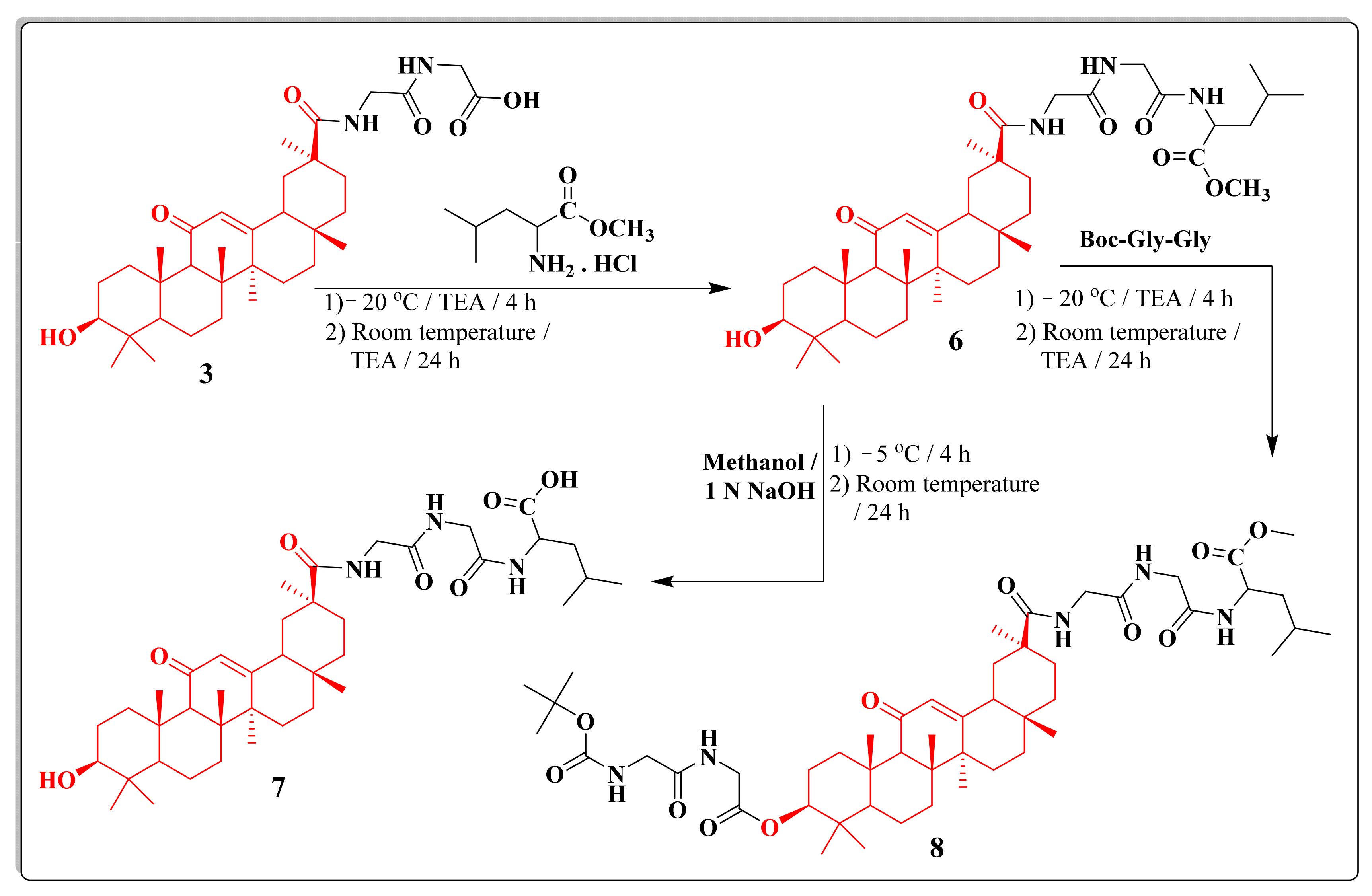 Molecules 26 04573 sch002