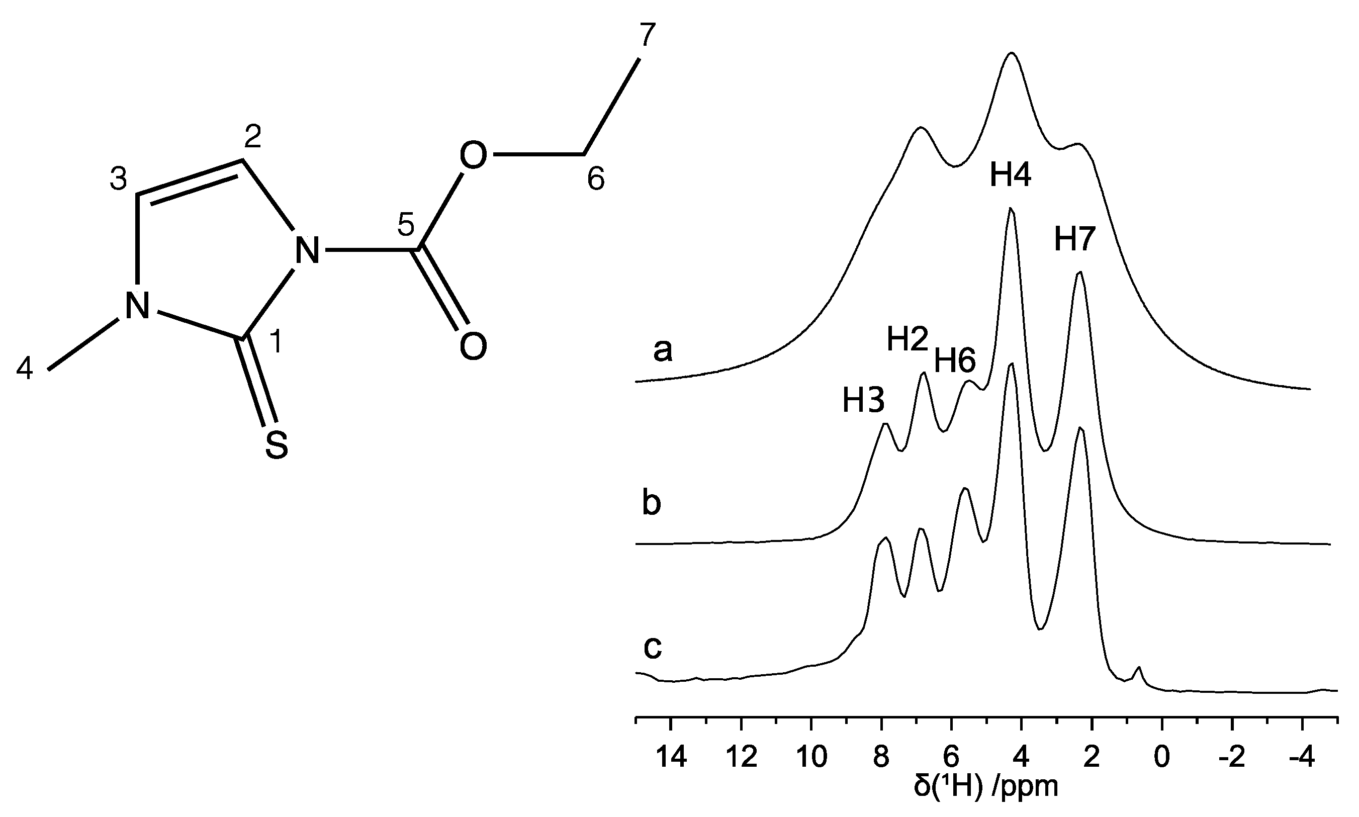 Molecules 26 04577 g003 Molecules 26 04577 g003