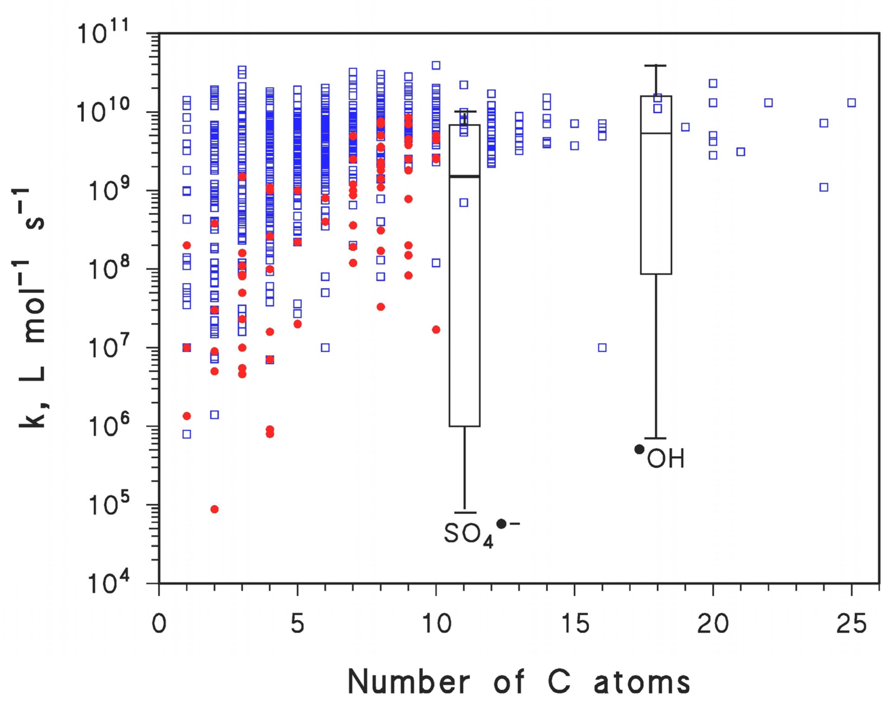 Molecules 26 04584 g001 Molecules 26 04584 g001