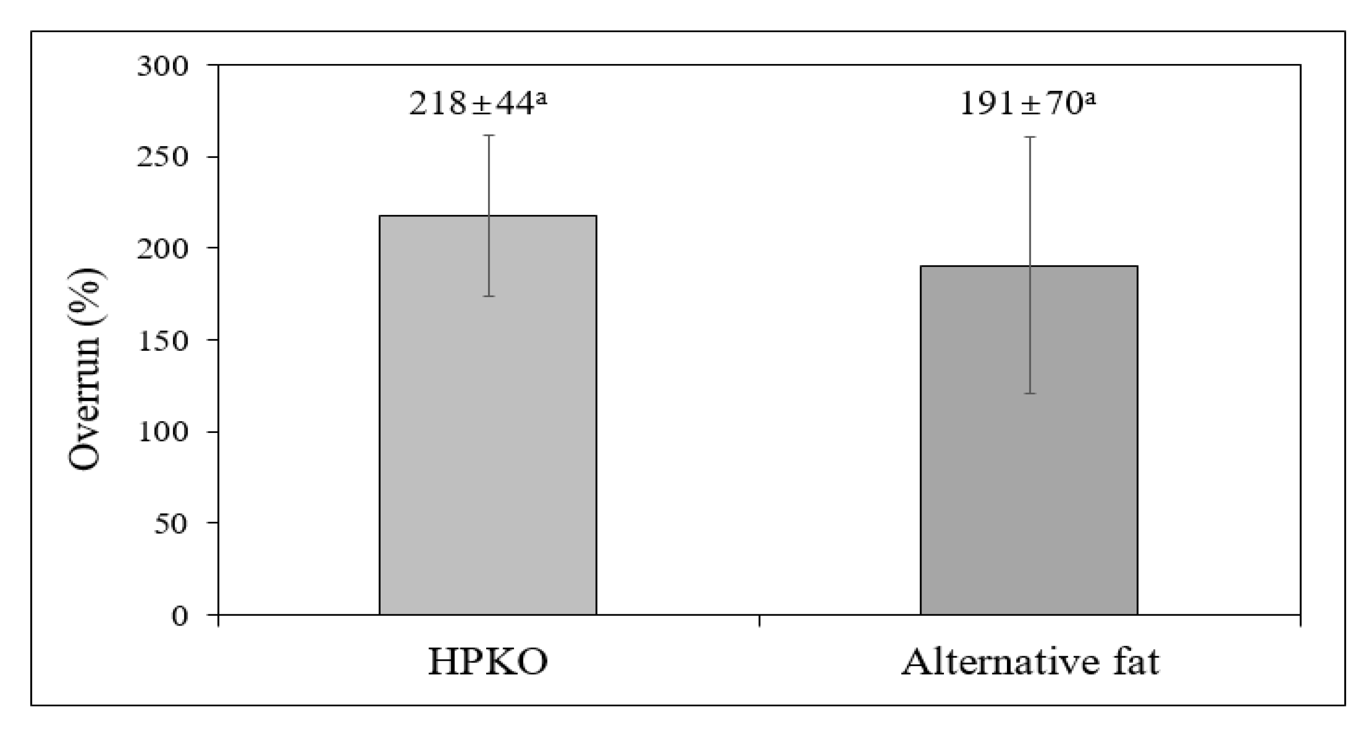 Molecules 26 04586 g004