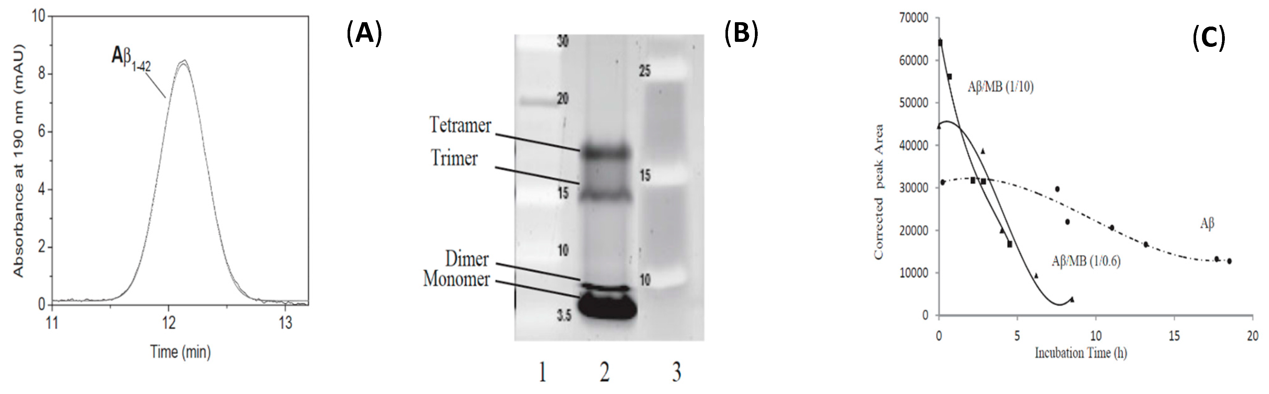 Molecules 26 04587 g008