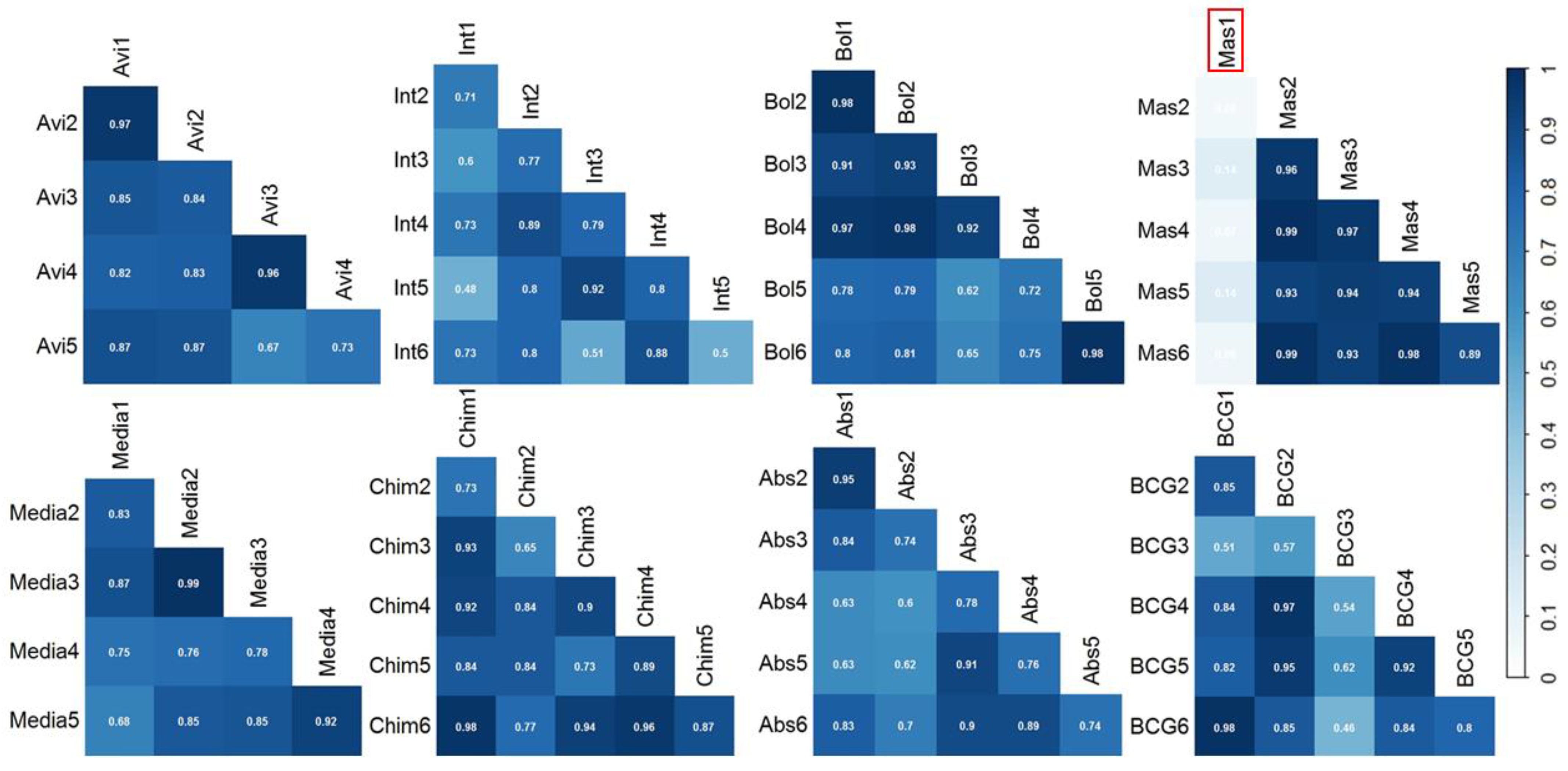Molecules 26 04600 g002