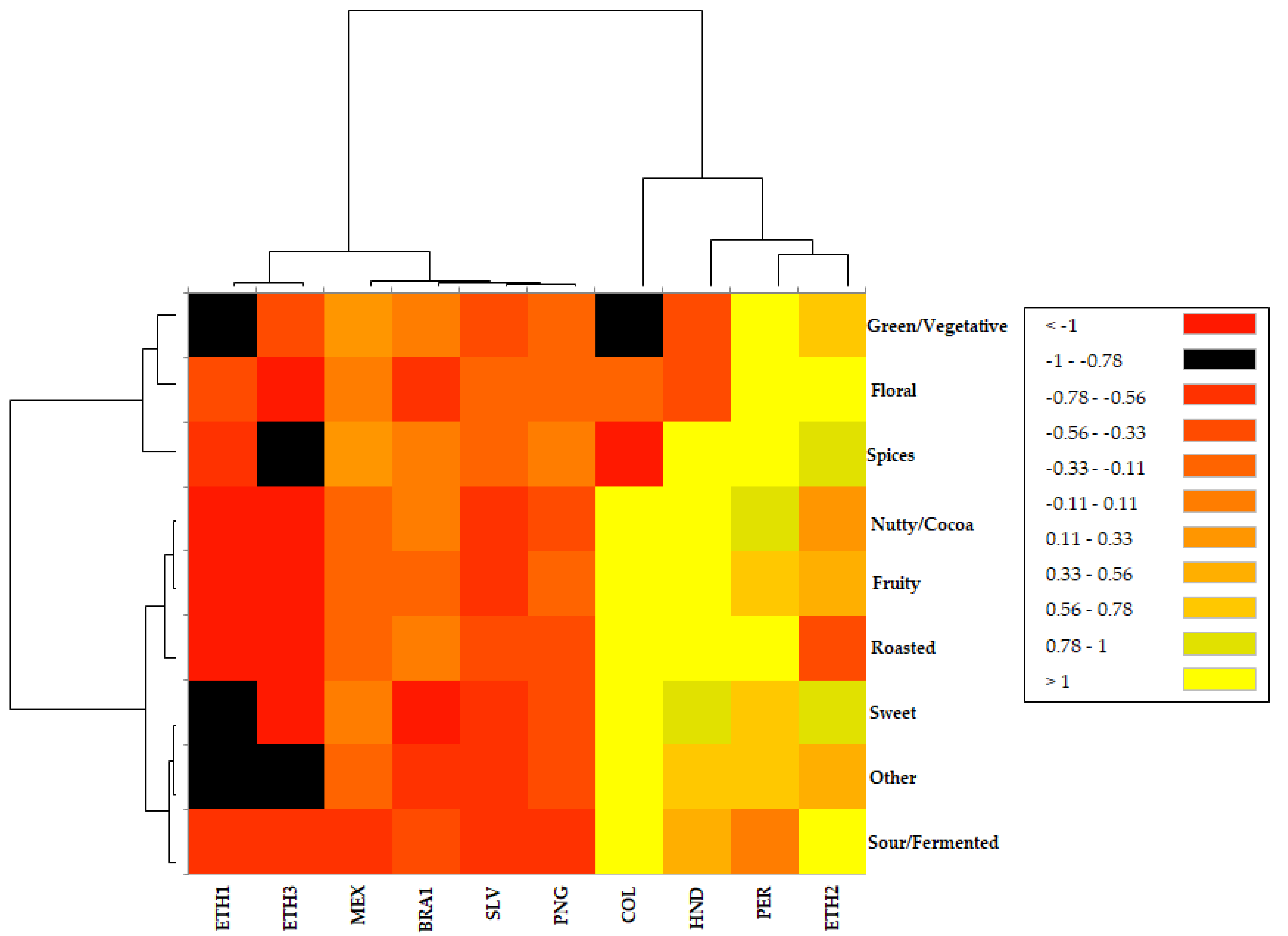 Molecules 26 04609 g002