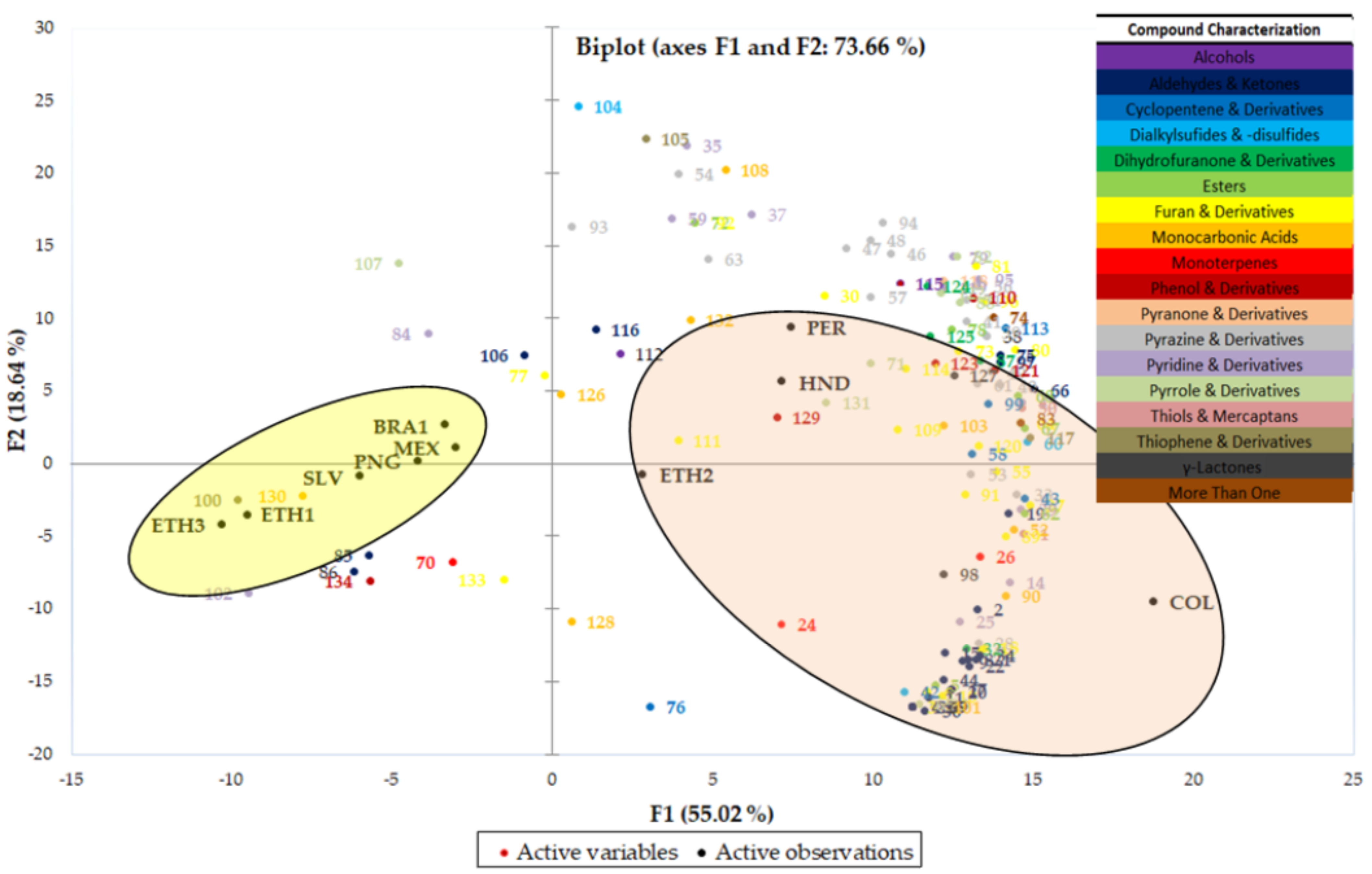 Molecules 26 04609 g003