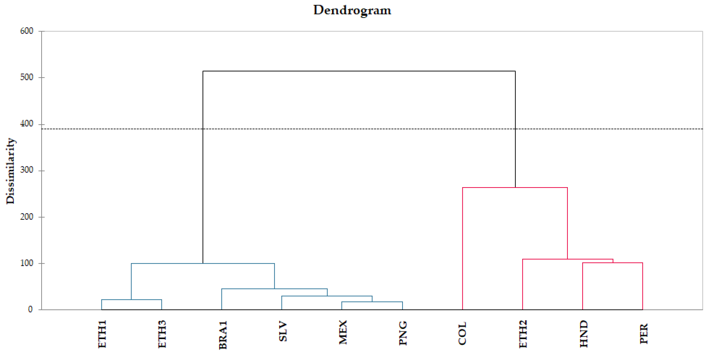 Molecules 26 04609 g004