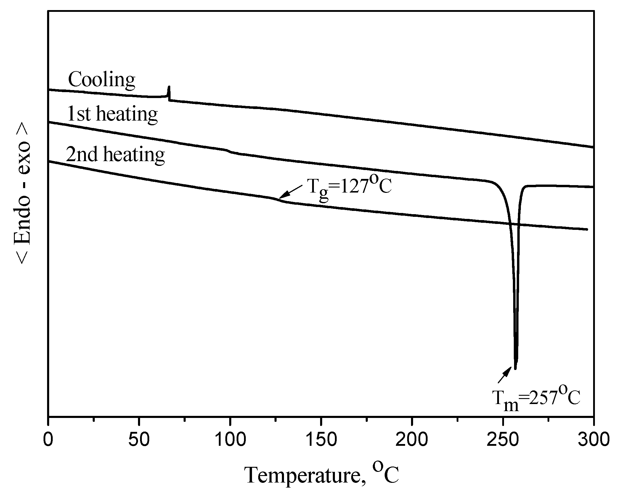 Molecules 26 04615 g002
