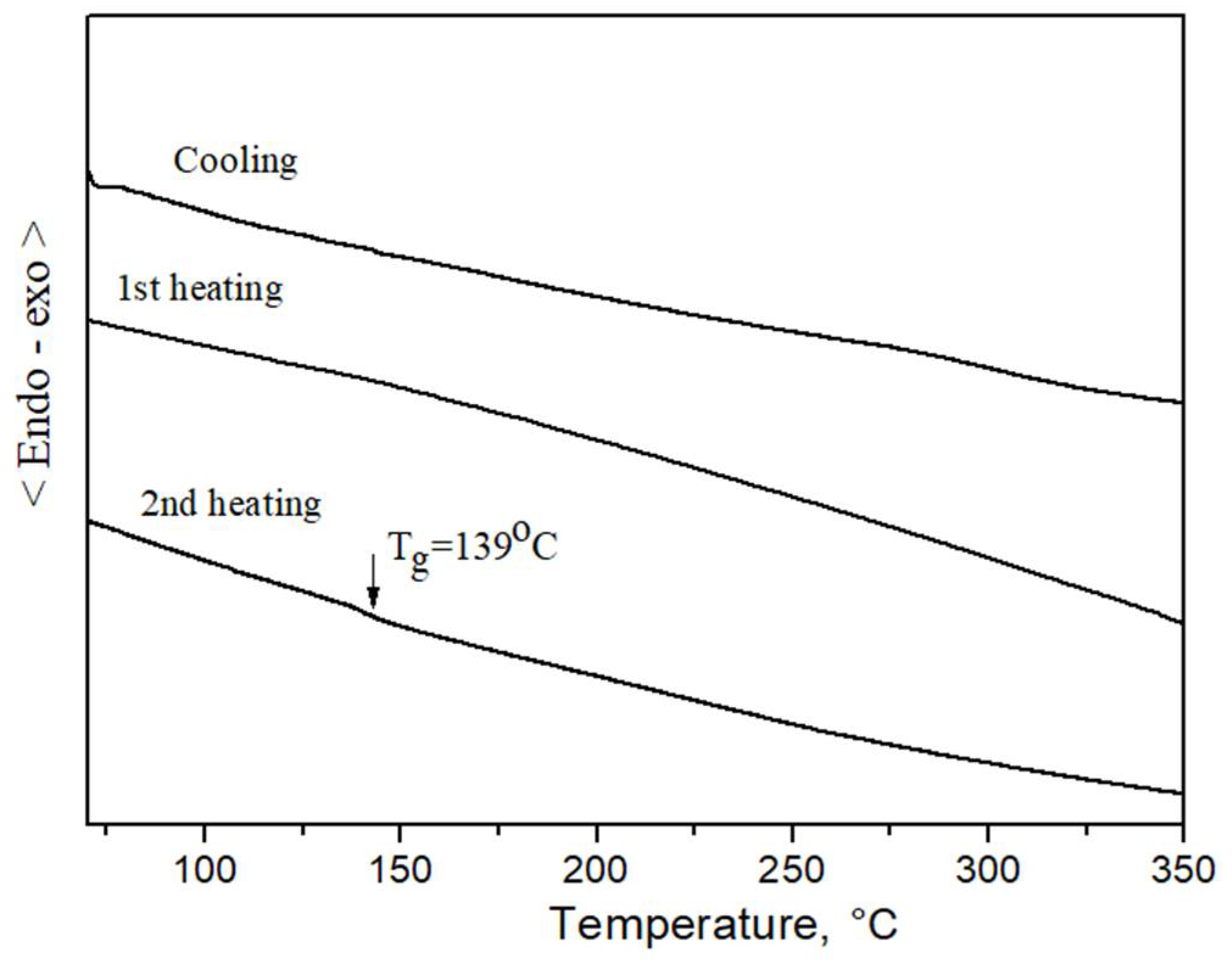 Molecules 26 04615 g003