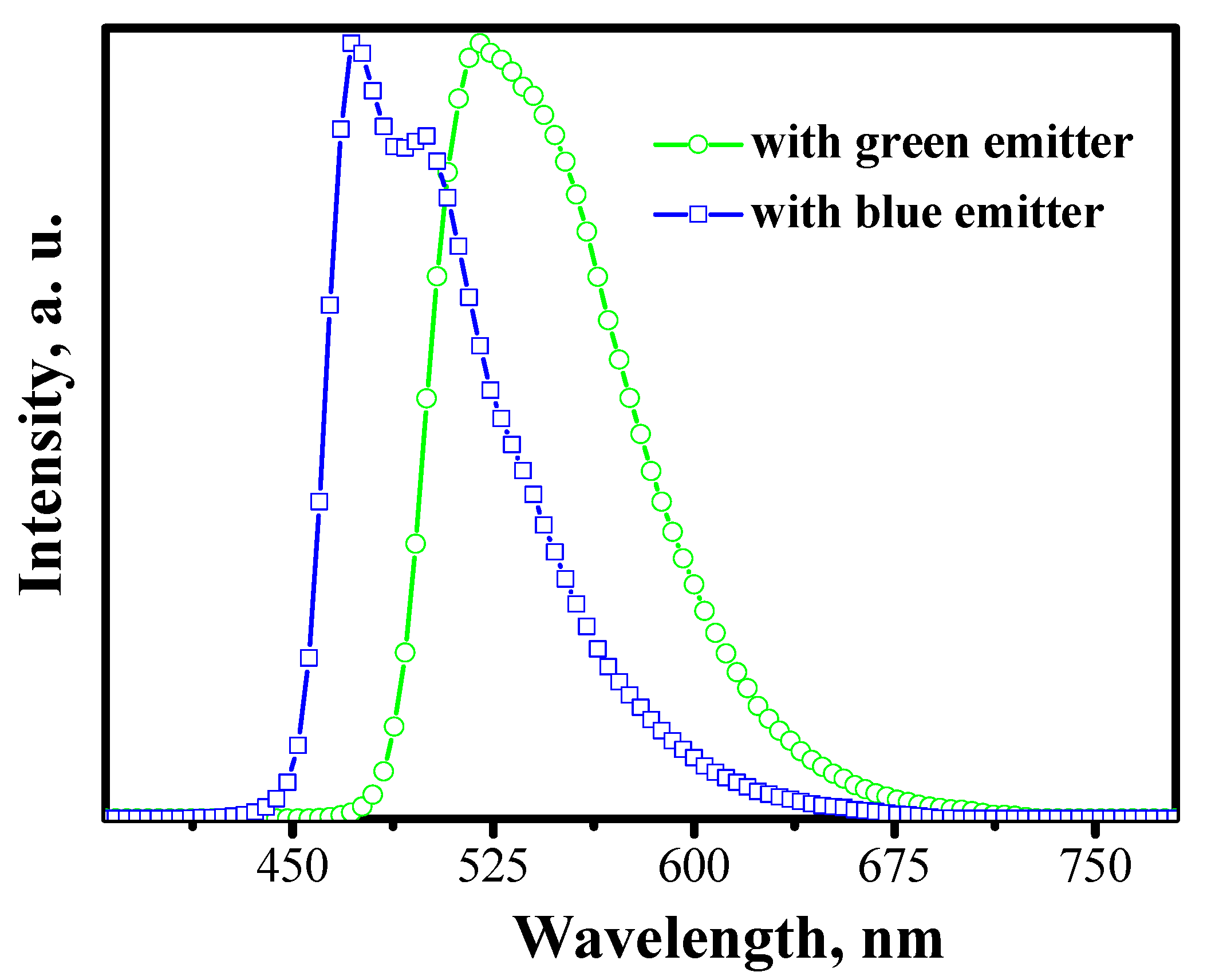 Molecules 26 04615 g004