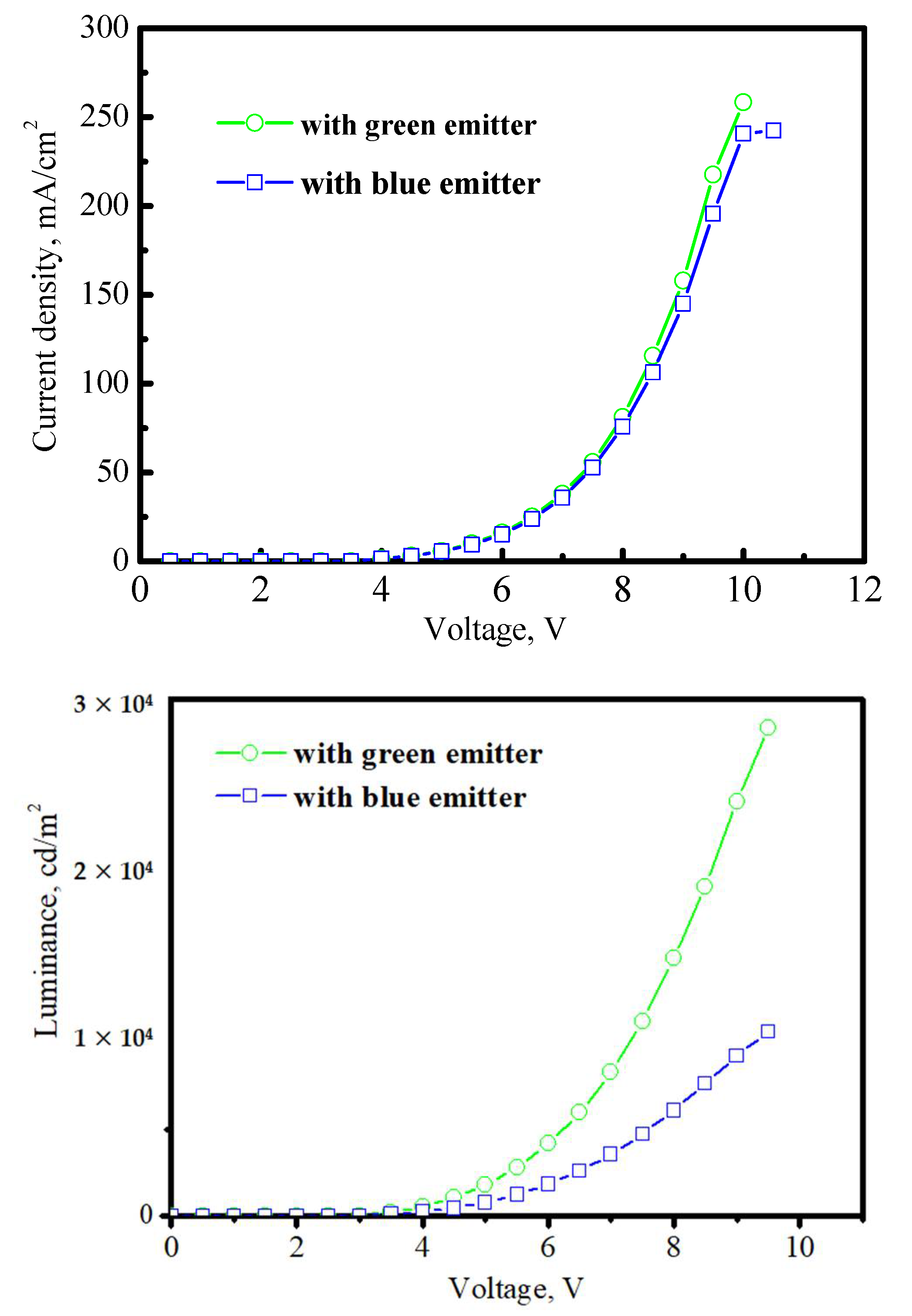 Molecules 26 04615 g005a