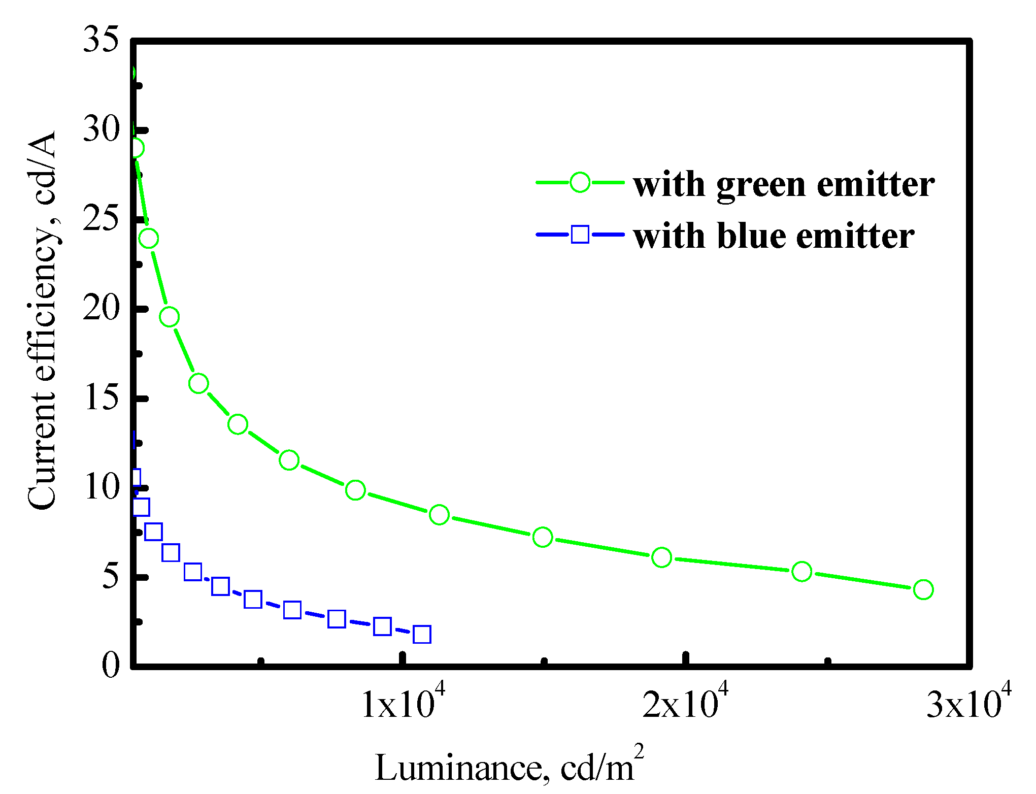 Molecules 26 04615 g005b