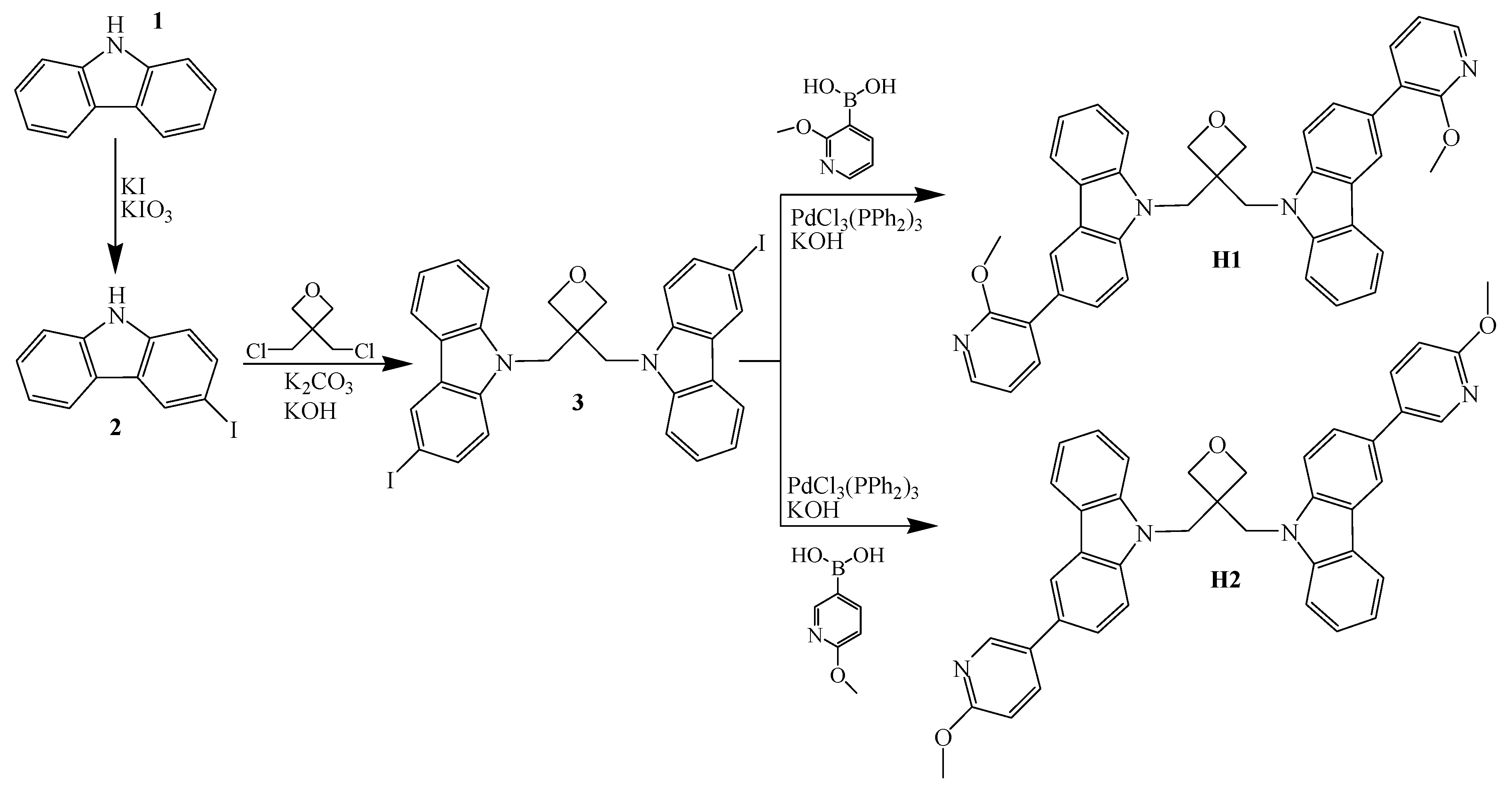 Molecules 26 04615 sch001