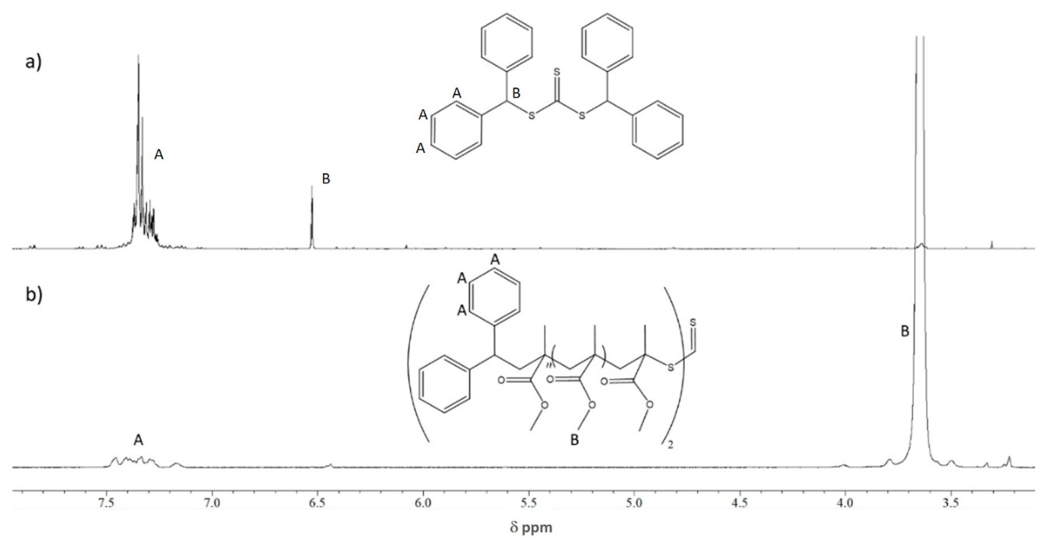 Molecules 26 04618 g003
