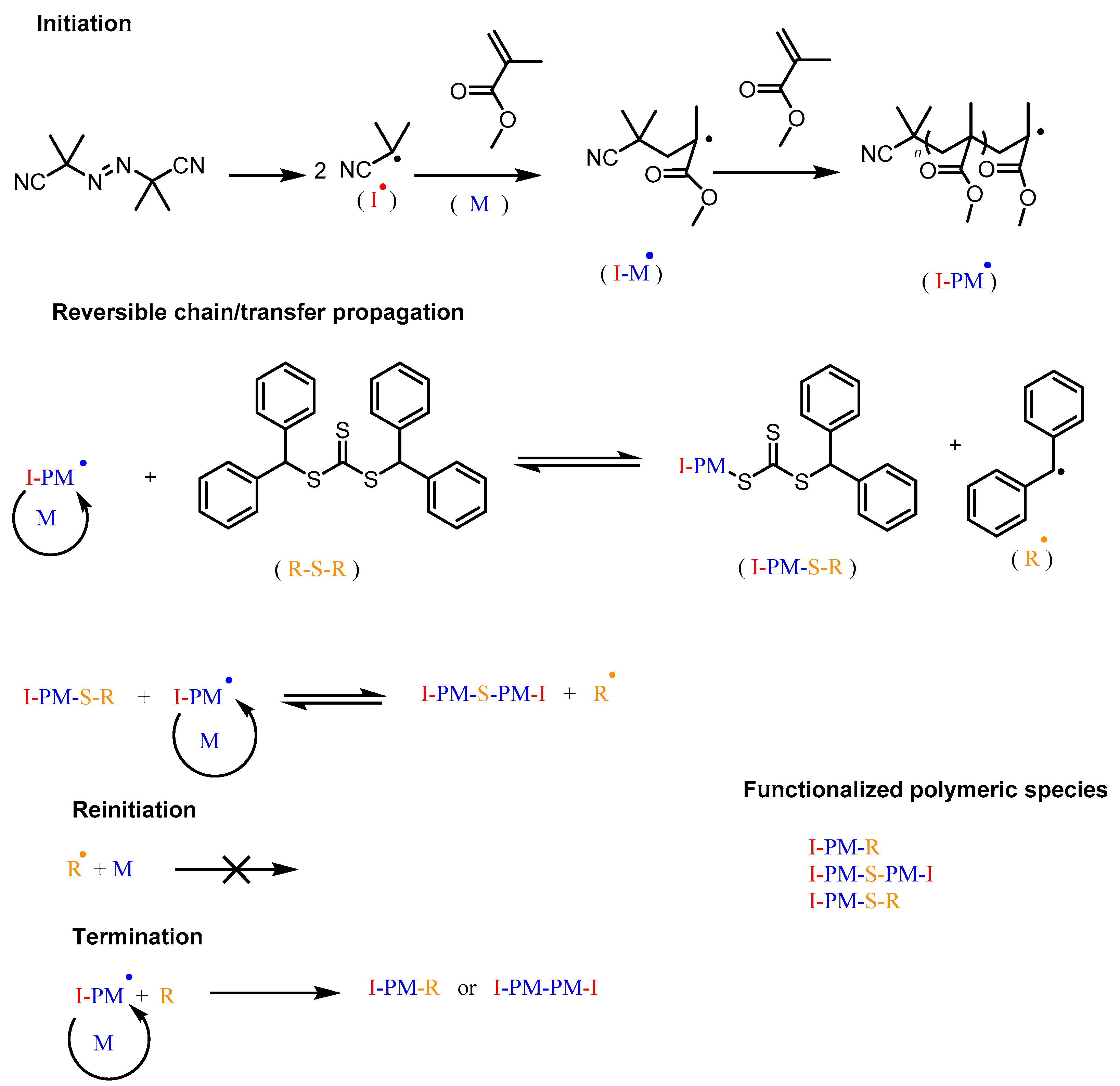 Molecules 26 04618 g004