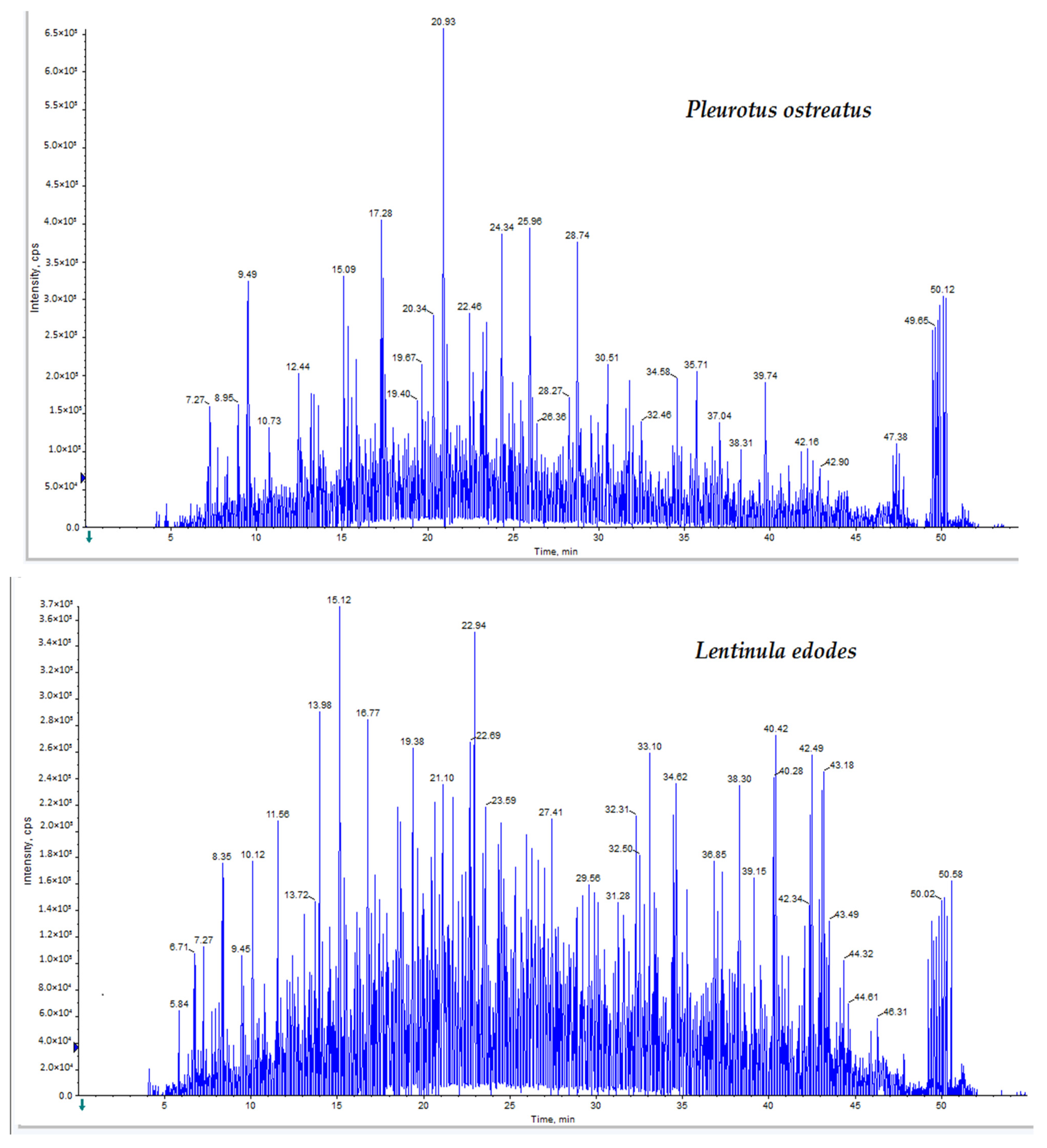 Molecules 26 04623 g001 Molecules 26 04623 g001