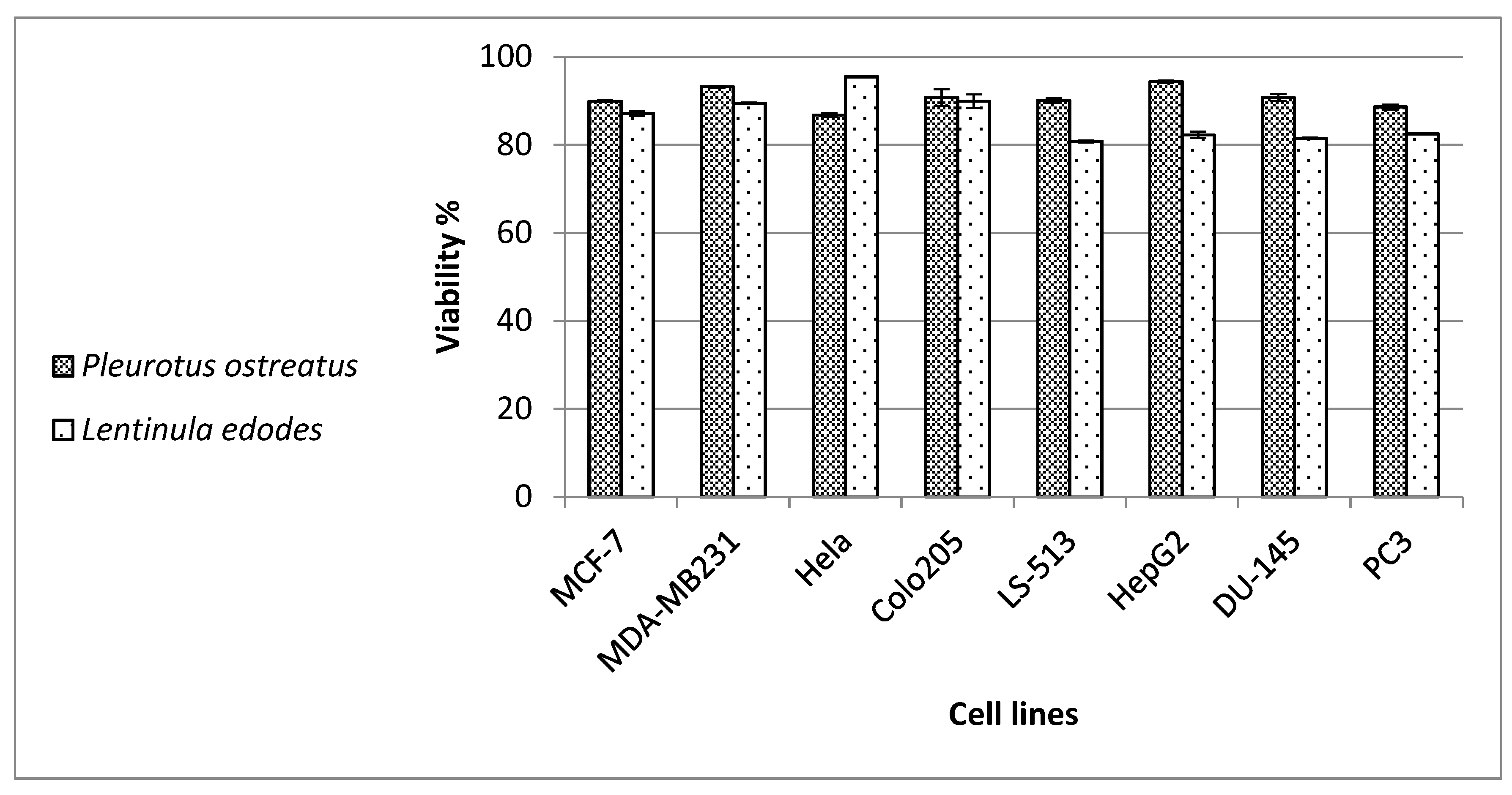 Molecules 26 04623 g002 Molecules 26 04623 g002